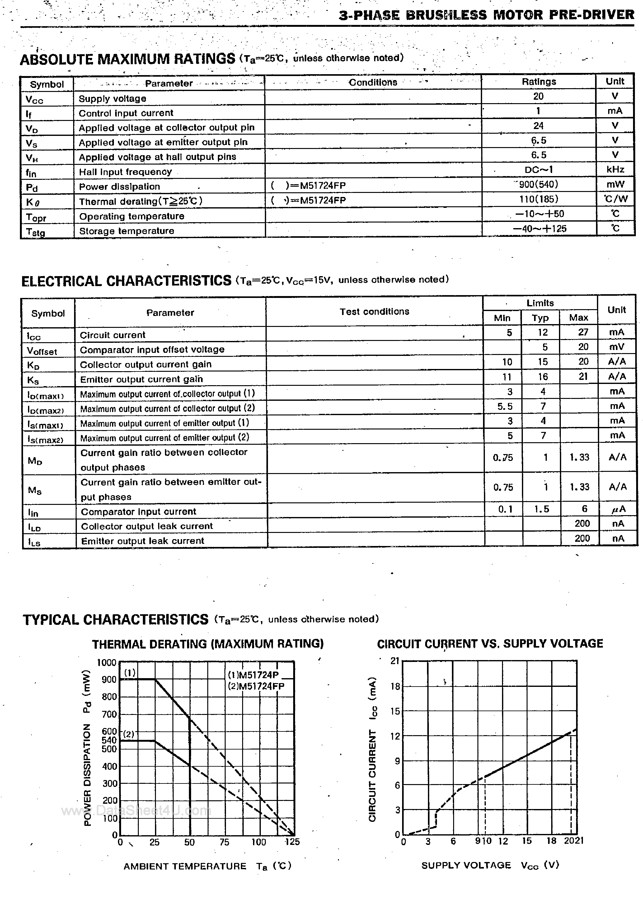 Datasheet M51724 - 3 Phase Brushless Motor Pre-Driver page 2