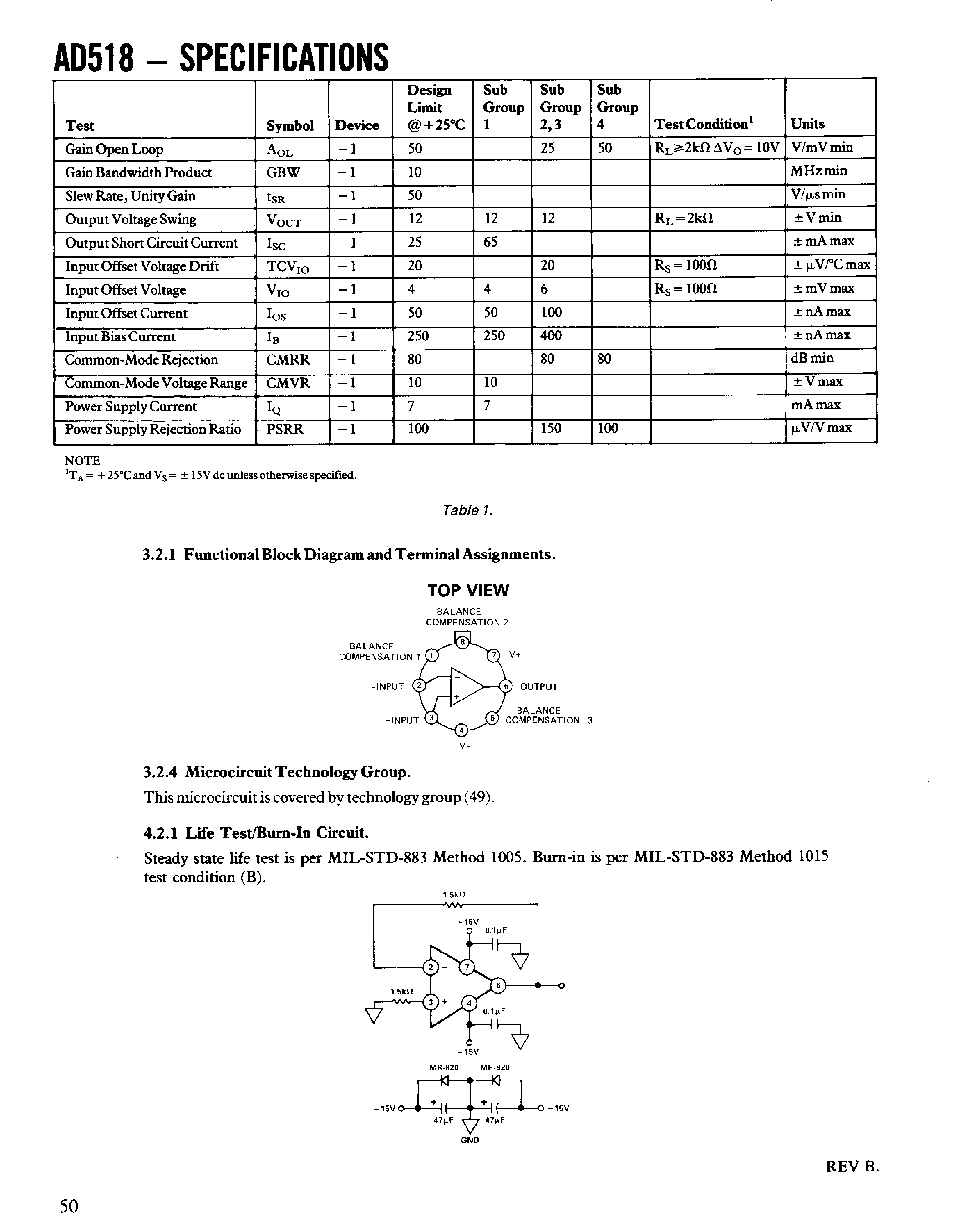 Datasheet AD518 - Low Cost / High Speed / IC Operational Amplifier page 2