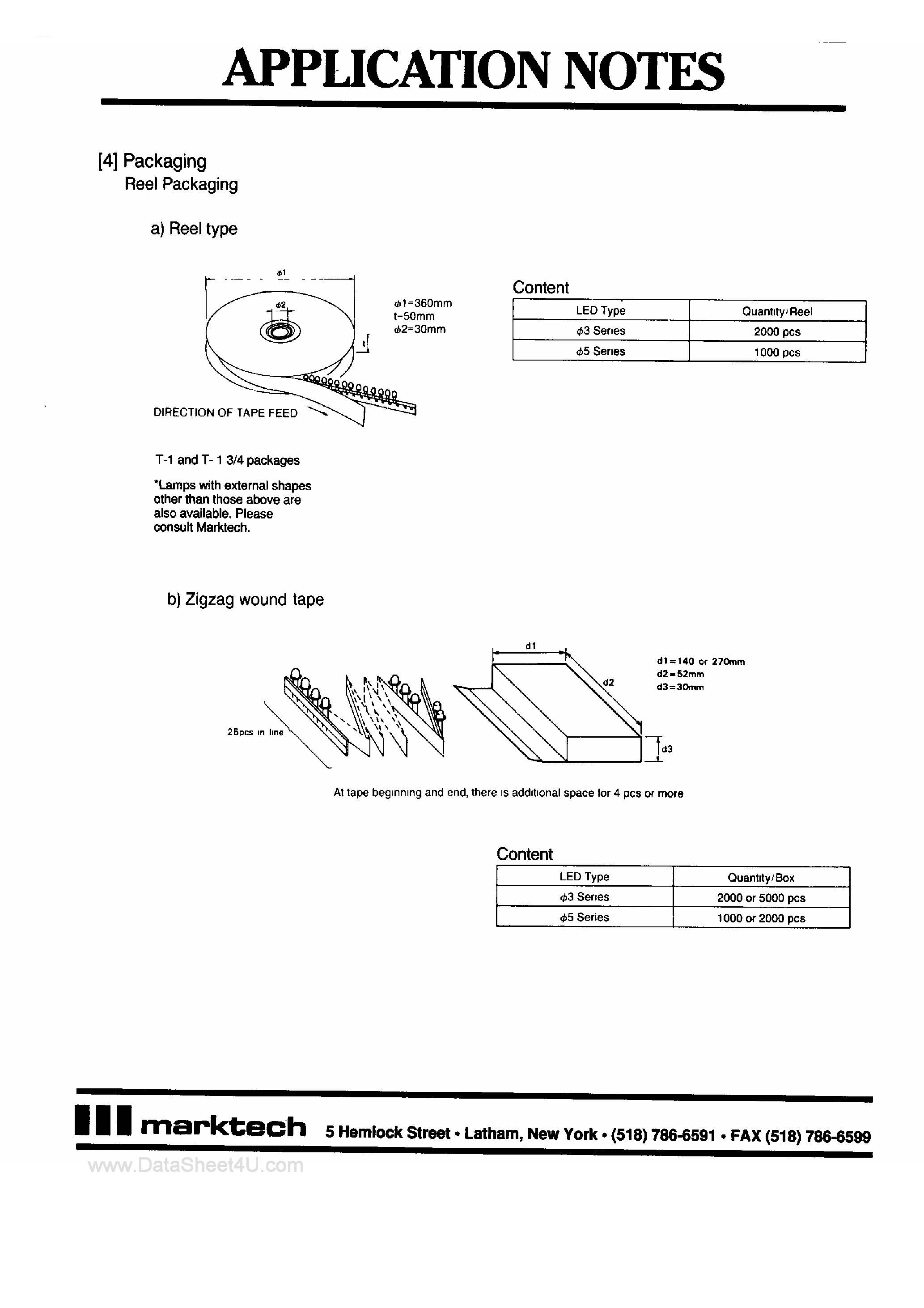Datasheet MT1189 - 1.75 x 4 mm / 2 x 4 mm Rectangular LED Lamps page 2