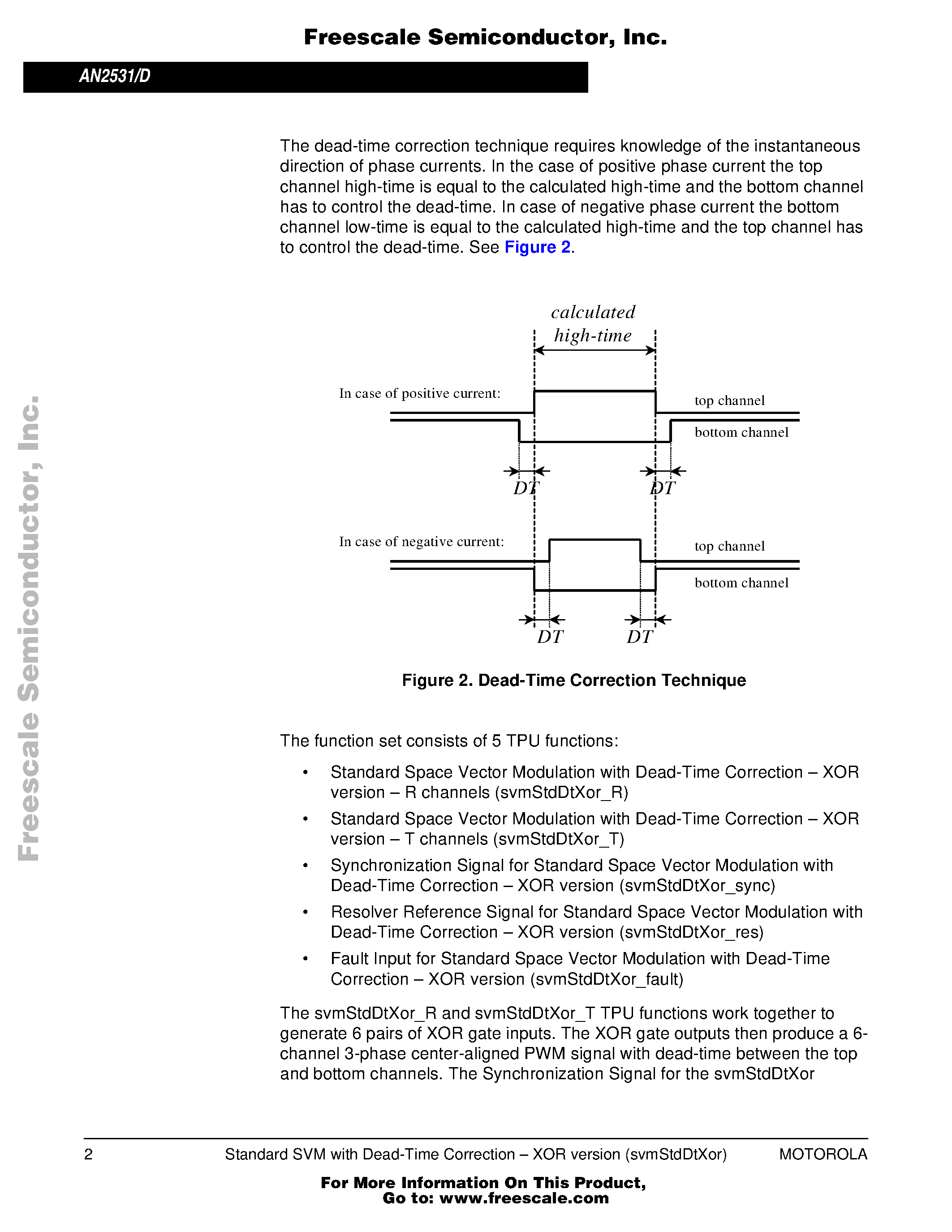 Даташит на микросхему AN2531 страница 2 Даташит AN2531 - Standard Space Vector Modulation страница 2
