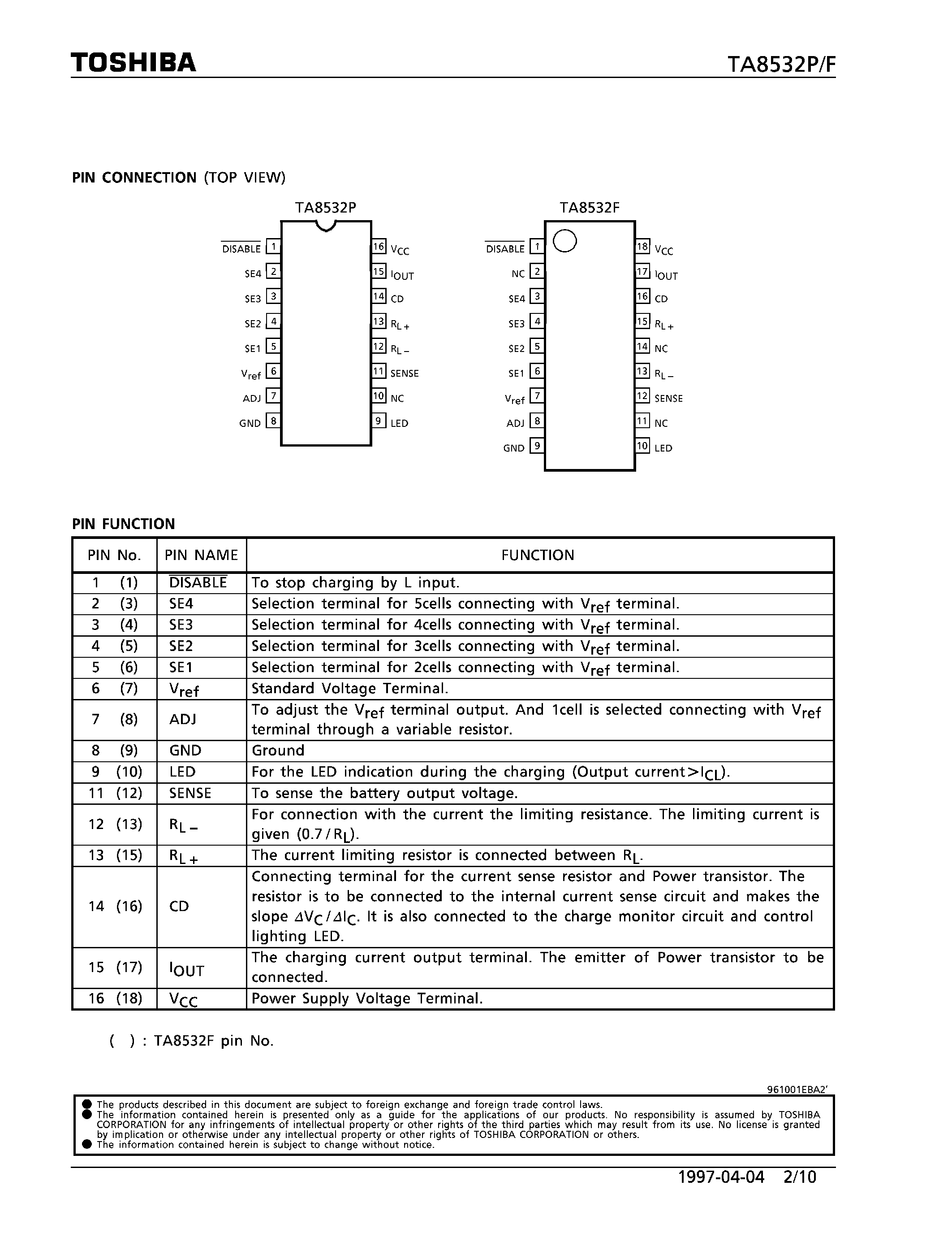 Datasheet TA8232 - BATTERY CHARGER IC page 2