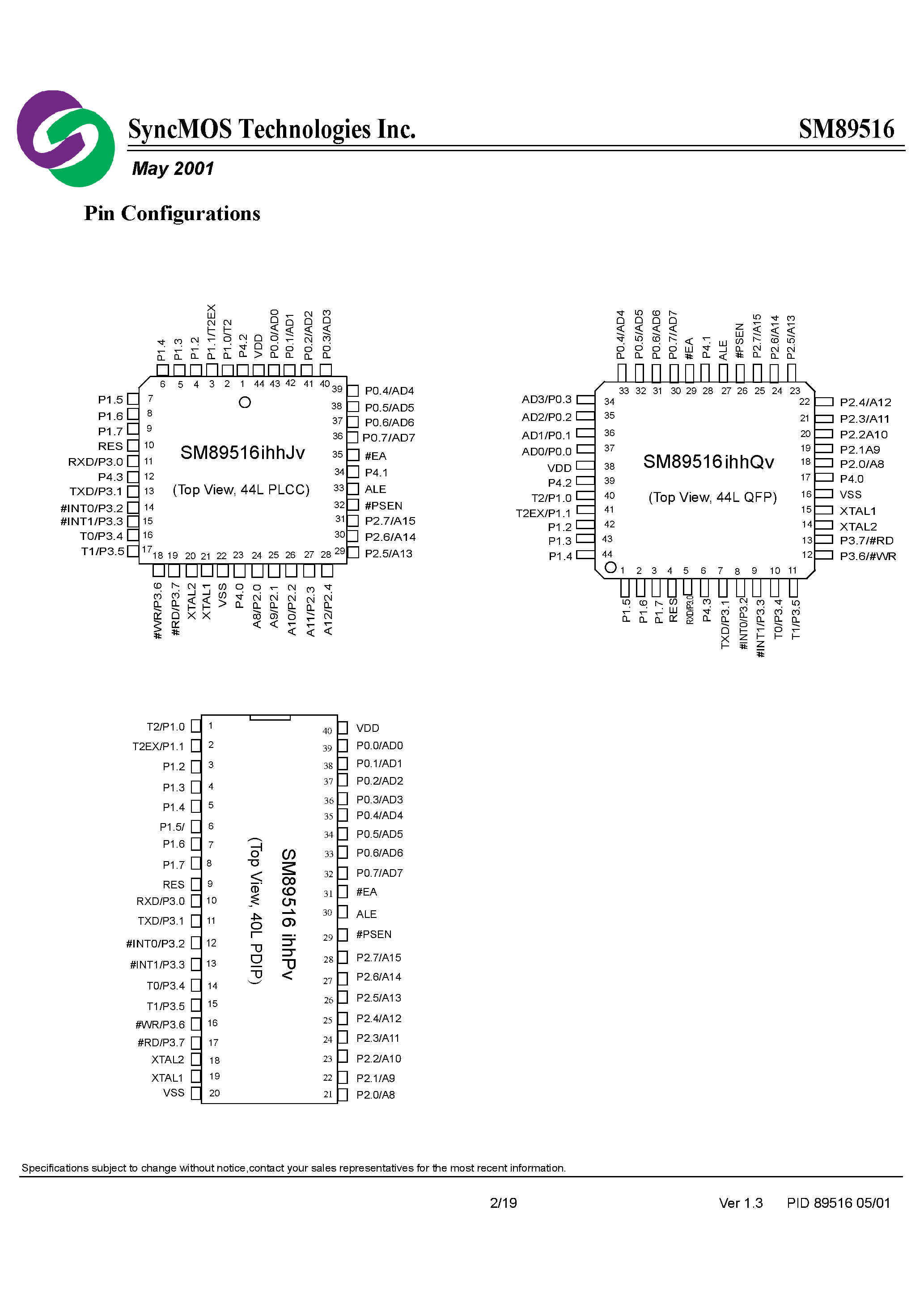 Даташит SM89516 - 8 Bit MicroController страница 2