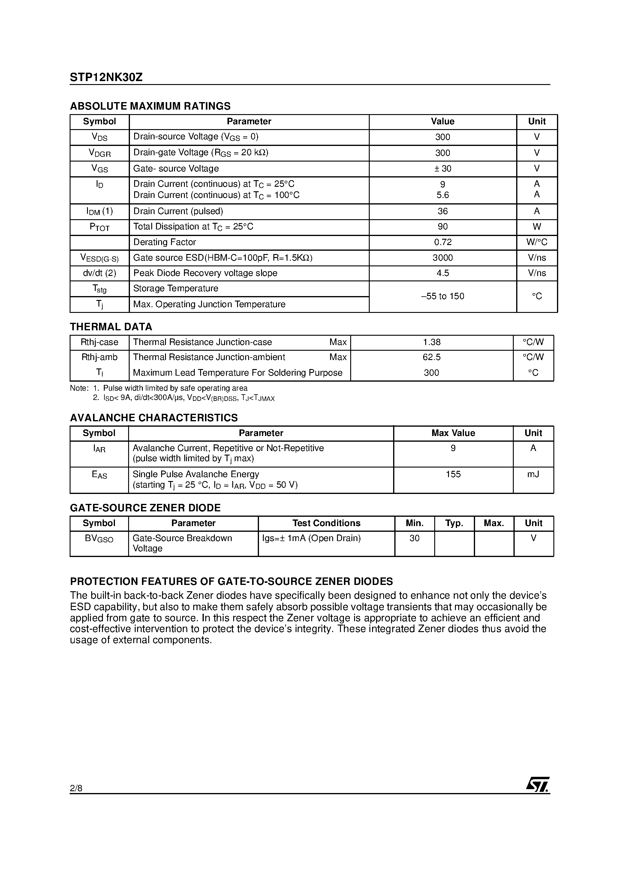 Даташит STP12NK30Z - N-CHANNEL 300V - 0.36ohm - 9A - TO-220 Zener-Protected SuperMESH Power MOSFET страница 2