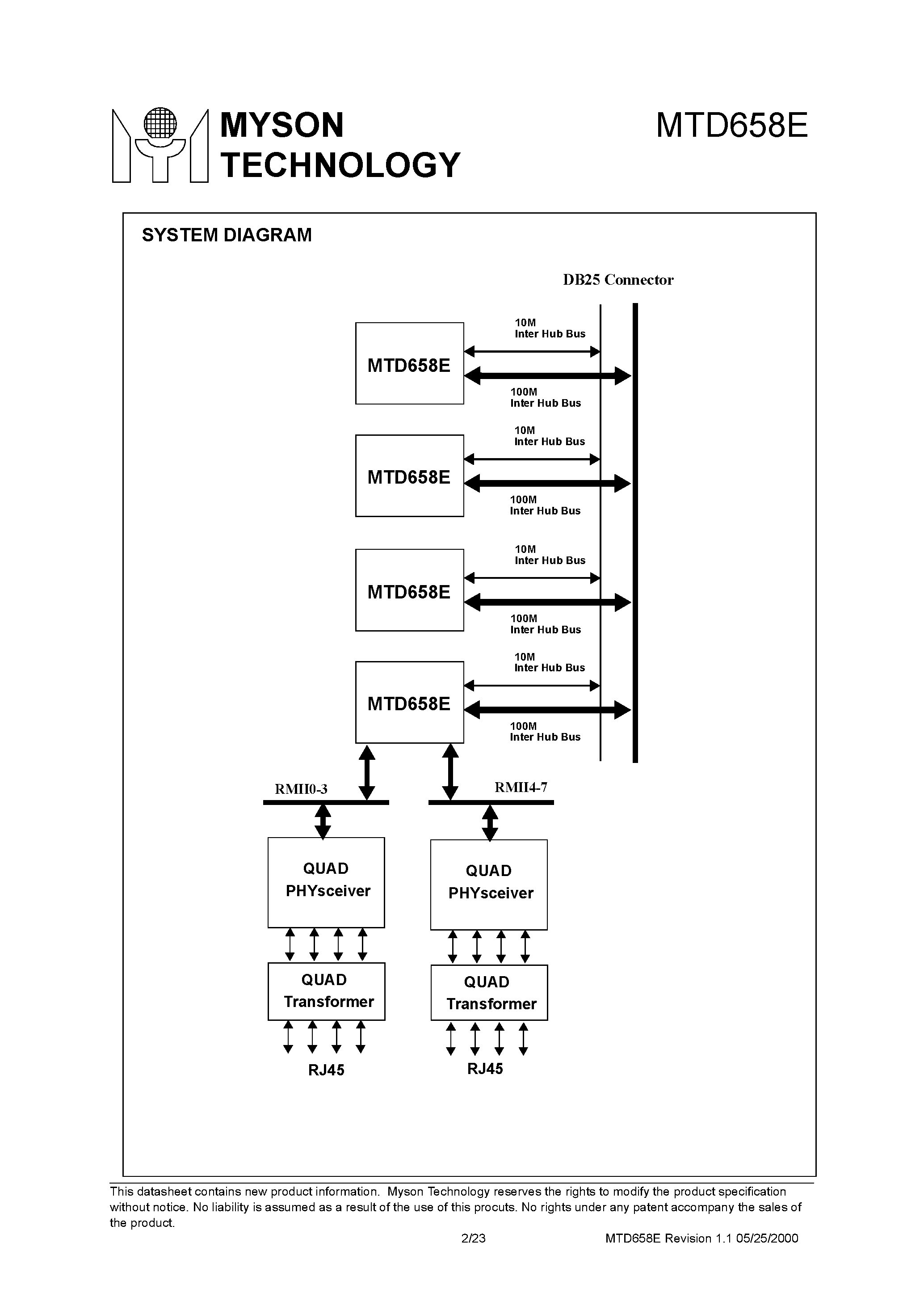 Datasheet MTD658E - 5/8 Port 10/100 Hub Build_in Bridge And Memory page 2