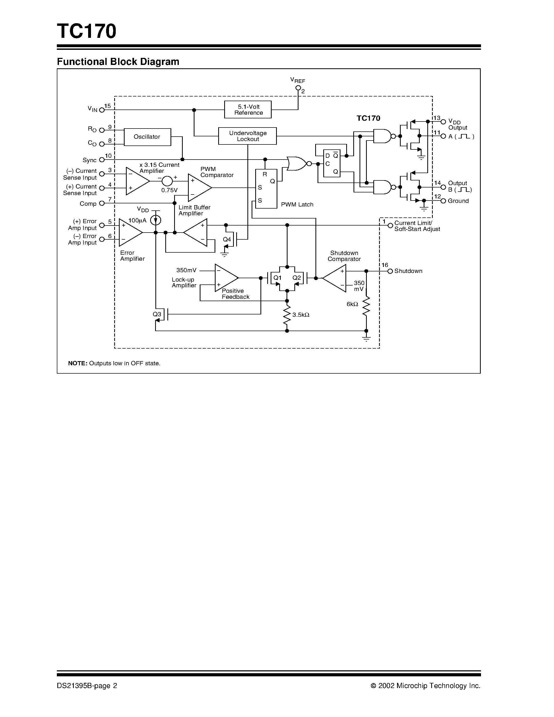 Datasheet TC170 page 2 Datasheet TC170 - CMOS Current Mode PWM Controller page 2