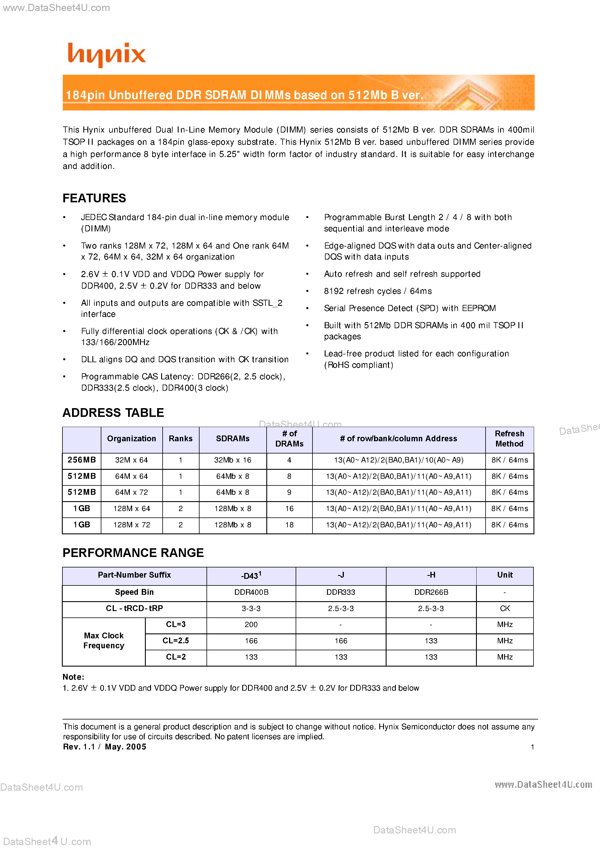 Datasheet HYMD564646Bxx - 184 Pin Unbuffered DDR SDRAM DIMMs Based on 512Mb B ver page 1