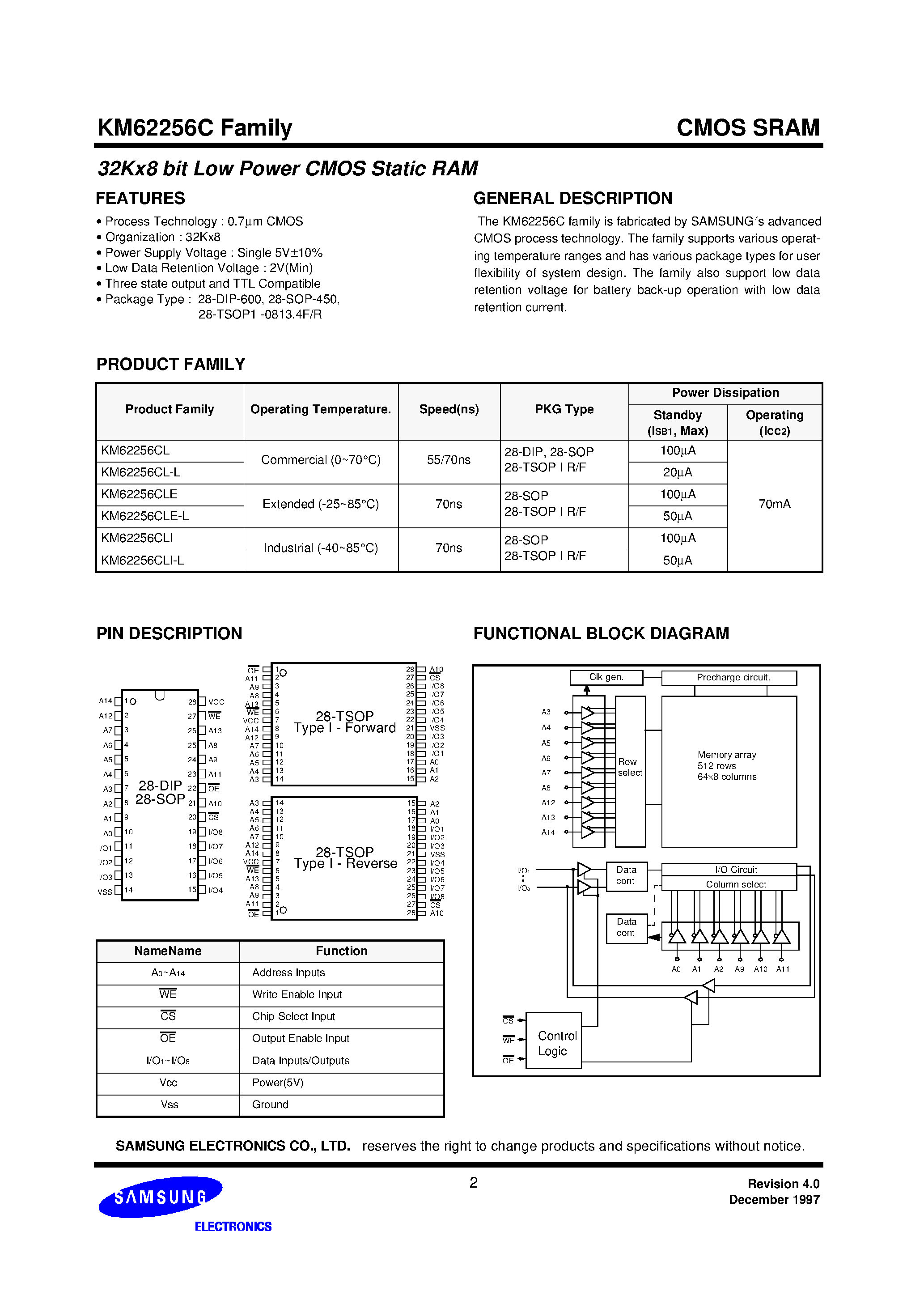 Даташит на микросхему KM62256C страница 2 Даташит KM62256C - 32Kx8 bit Low Power CMOS Static RAM страница 2