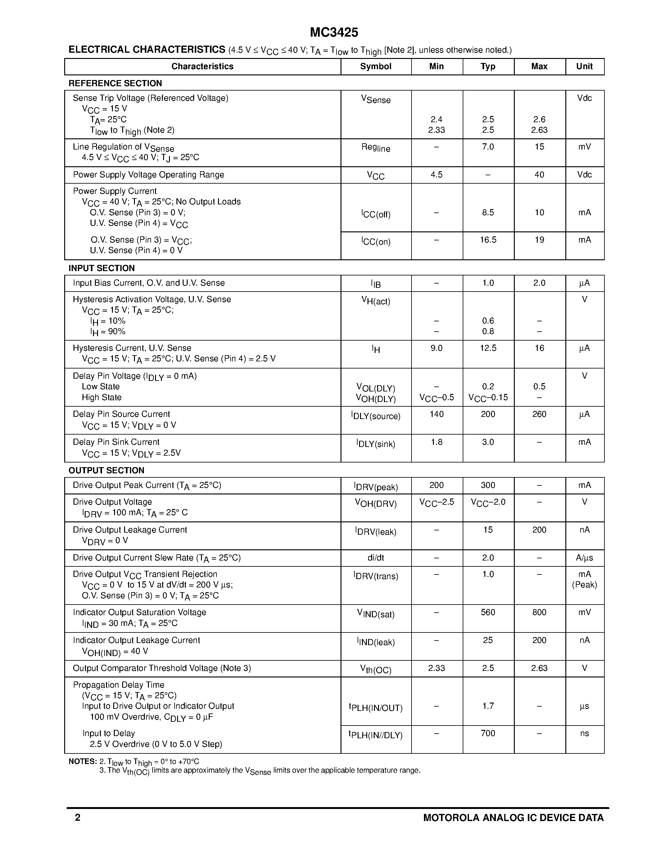 Datasheet MC3425 page 2 Datasheet MC3425 - POWER SUPPLY SUPERVISORY/ OVER AND UNDERVOLTAGE PROTECTION CIRCUIT page 2