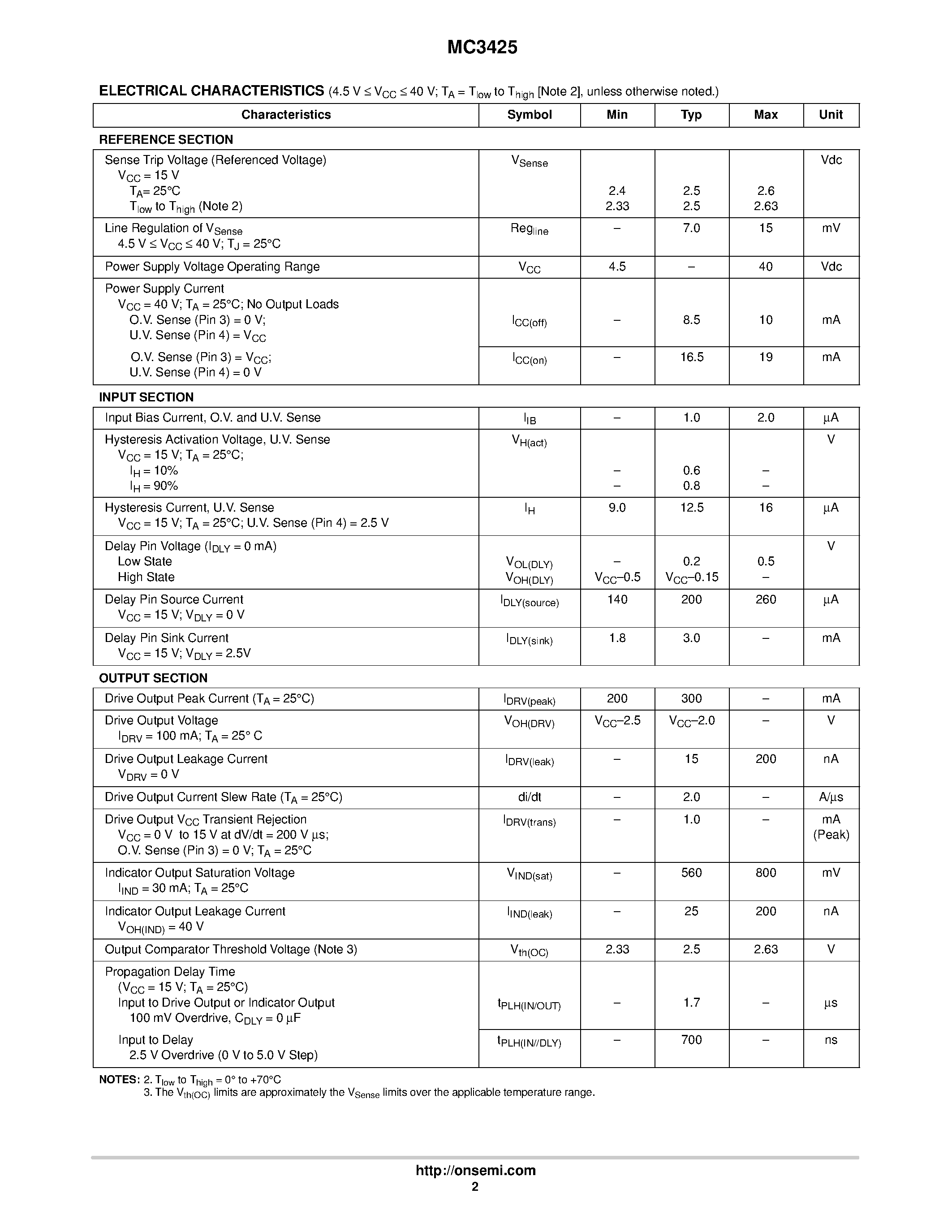 Datasheet MC3425 page 2 Datasheet MC3425 - POWER SUPPLY SUPERVISORY/ OVER AND UNDERVOLTAGE PROTECTION CIRCUIT page 2