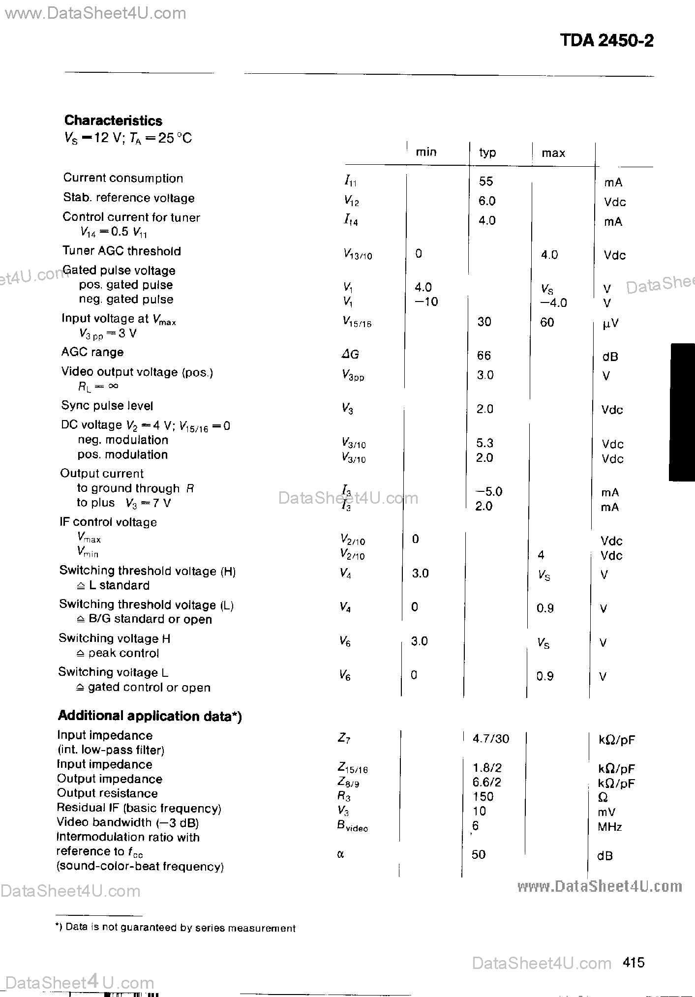 Datasheet TDA2450-2 - High Gain Controlled Video IF Amplifier page 2