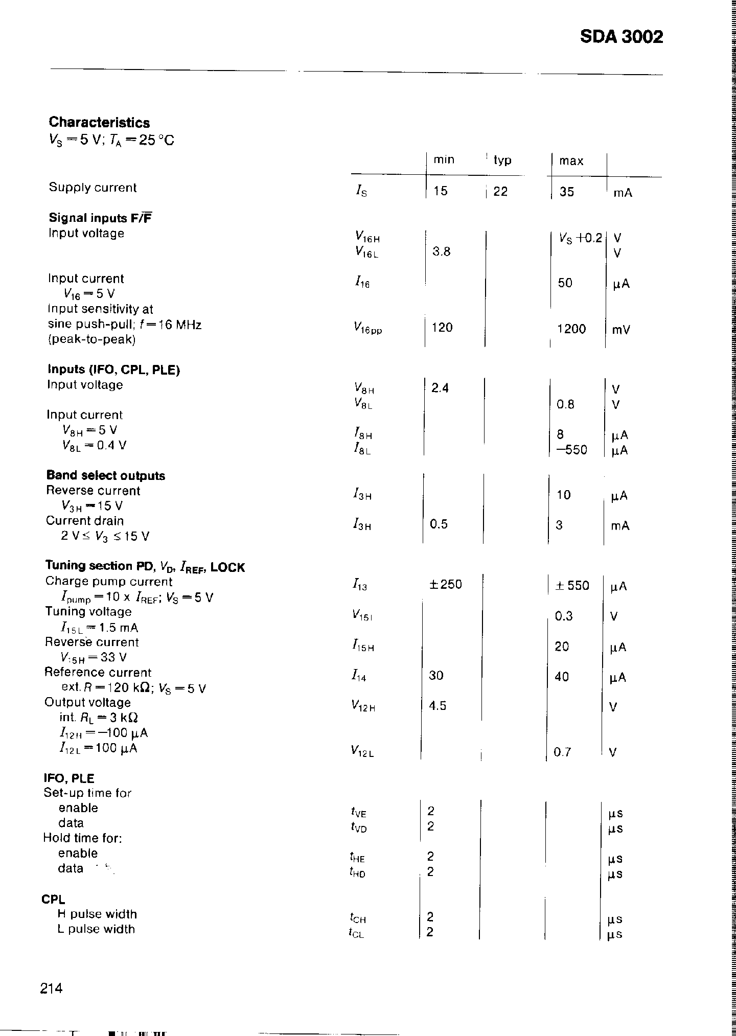 Datasheet SDA3002 - TV PLL for 62.5 Khz Resolution page 2