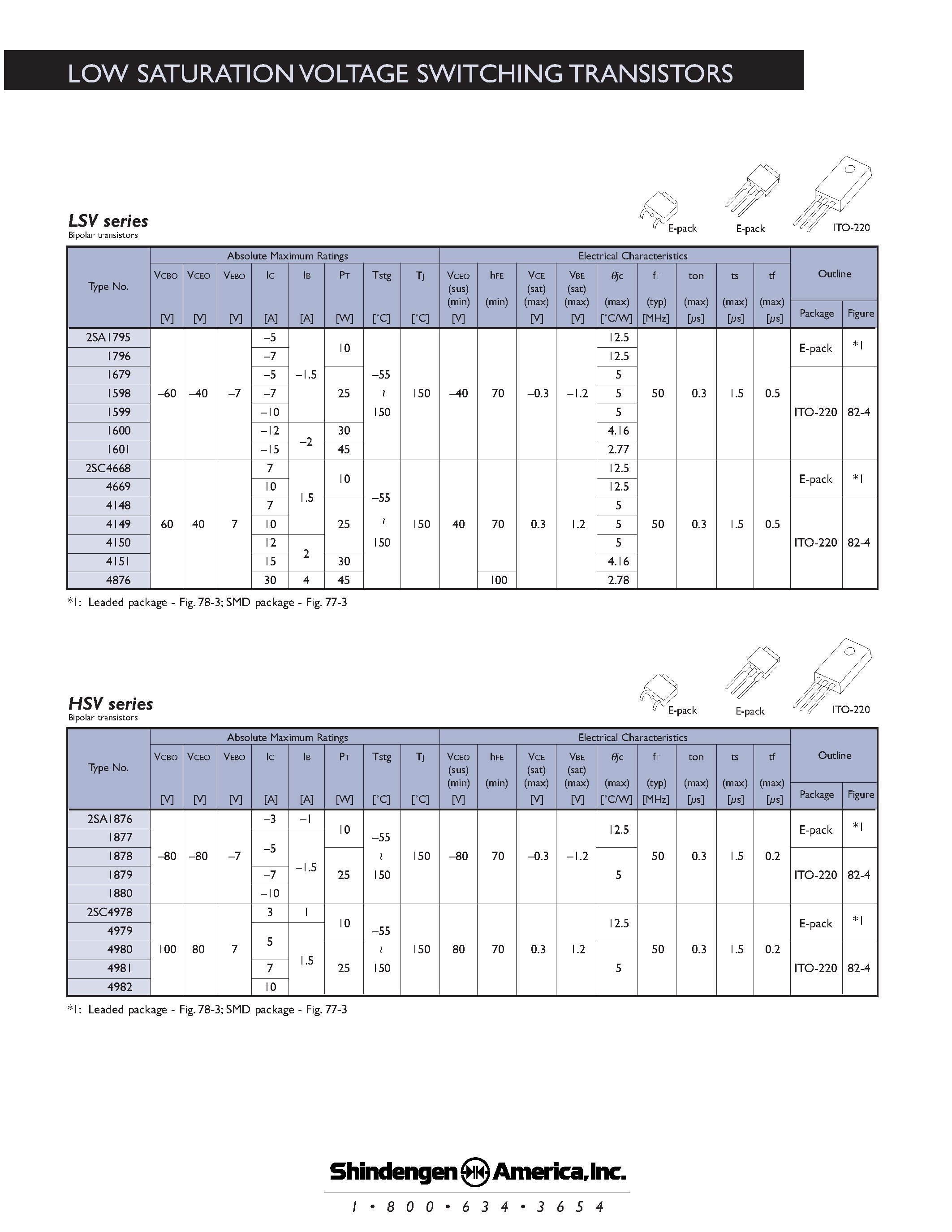 Datasheet TH3J10 page 2 Datasheet TH3J10 - High Voltage / High Speed Switching Transistors page 2