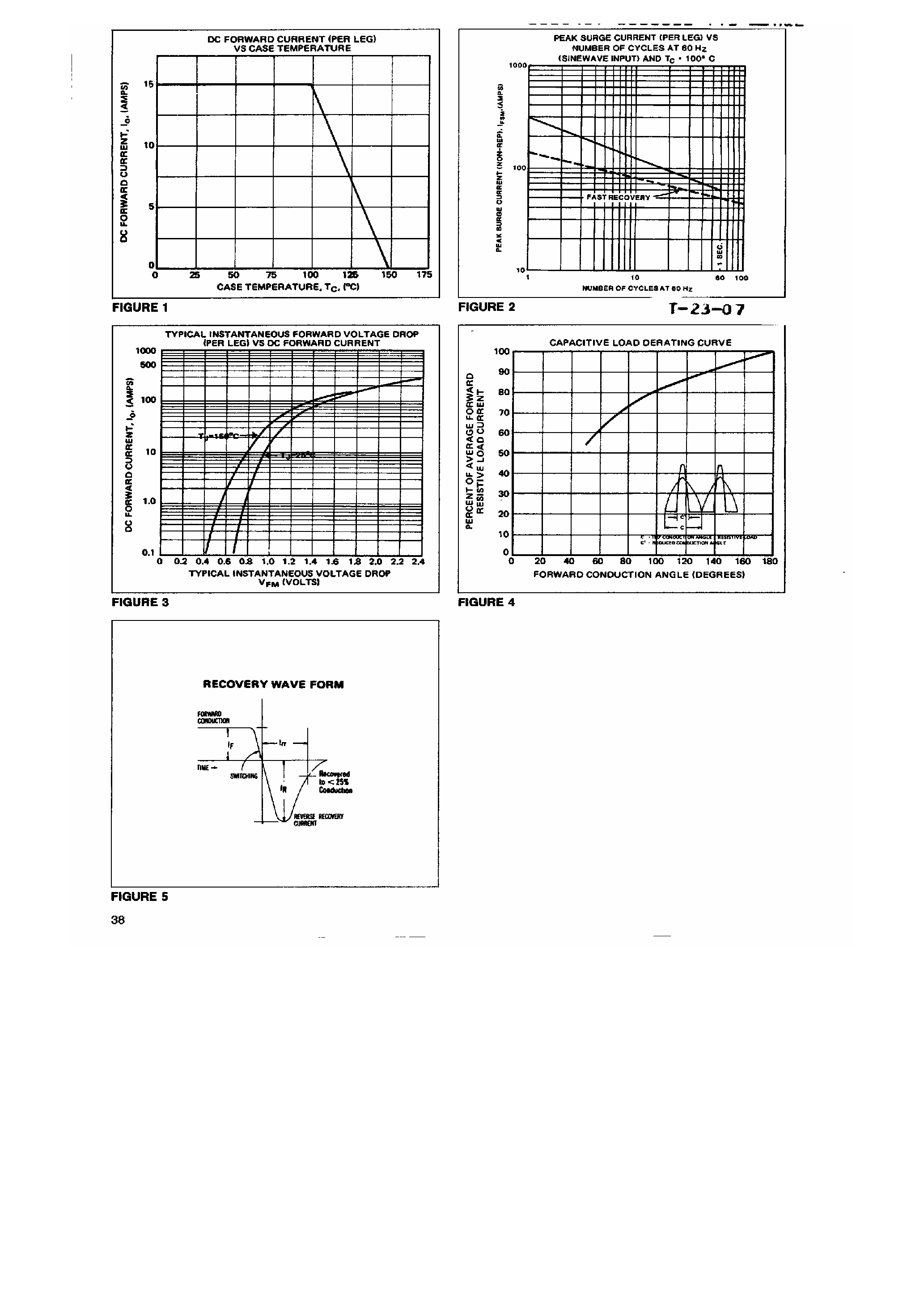 Datasheet R704 page 2 Datasheet R704 - 30 Amp Center Tapped Silicon Integrated Rectifiers page 2