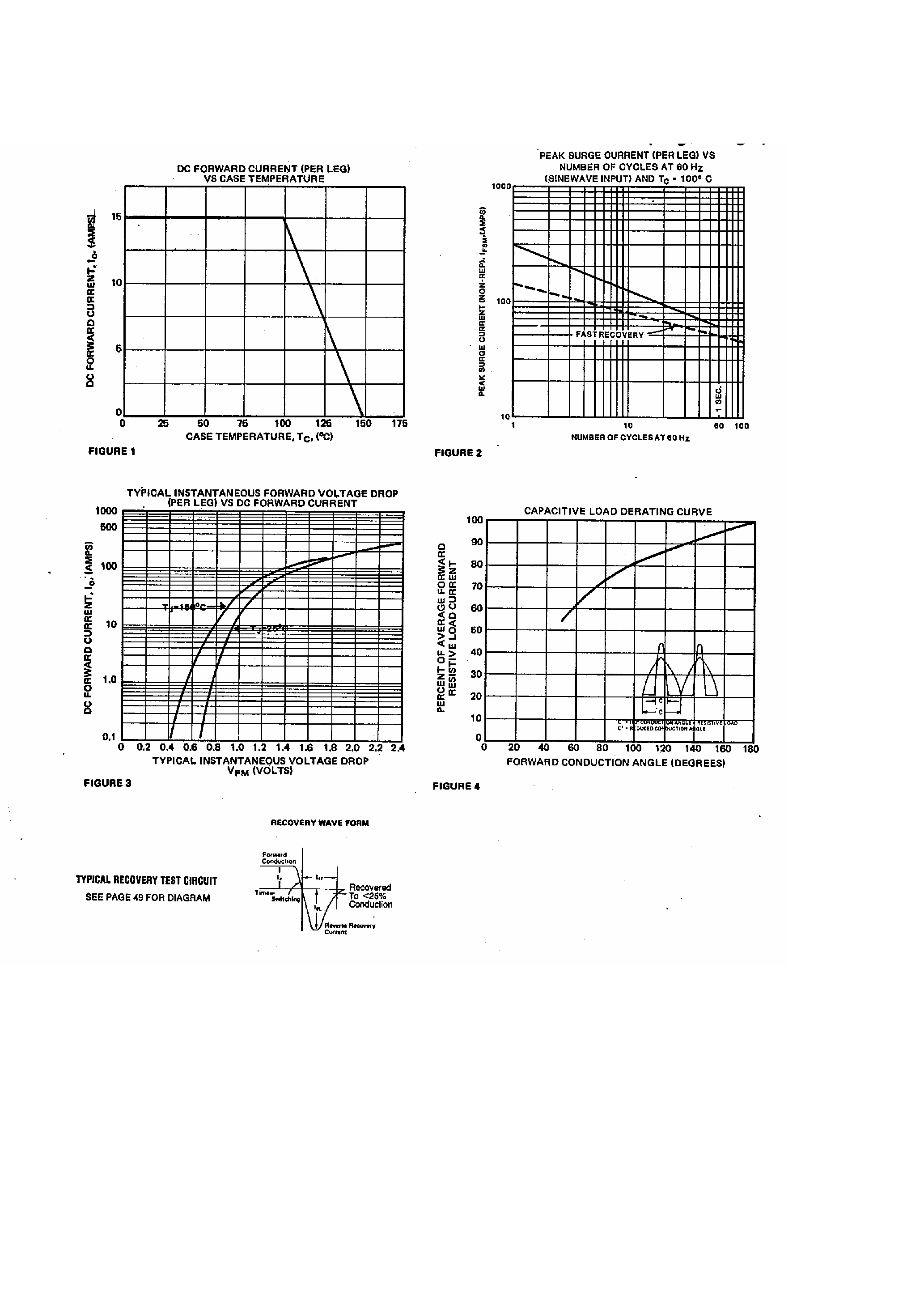 Datasheet R704 page 2 Datasheet R704 - 30 Amp Center Tapped Silicon Integrated Rectifiers page 2