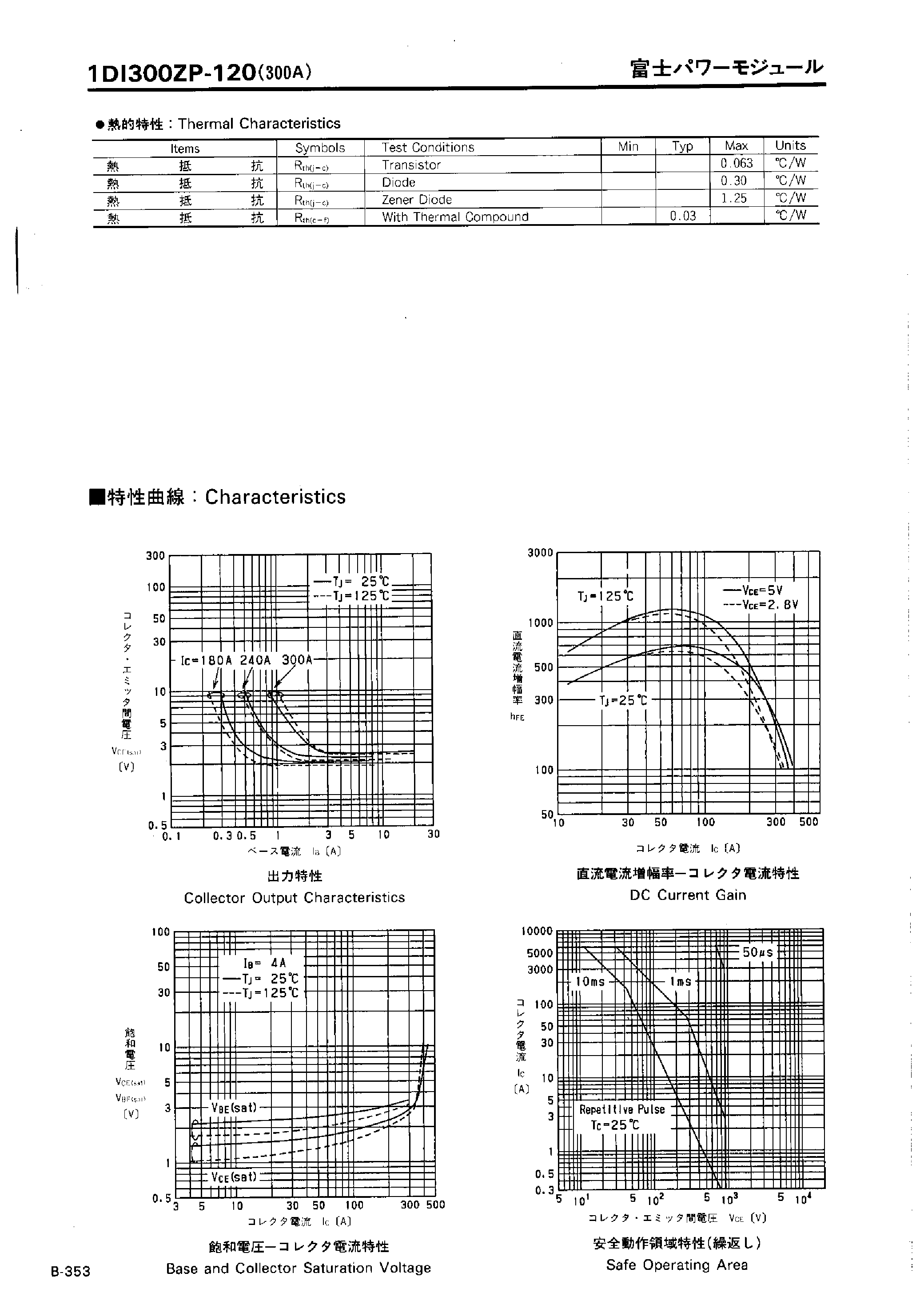 Datasheet 1DI300ZP-120 page 2 Datasheet 1DI300ZP-120 - Power Transistor Module page 2