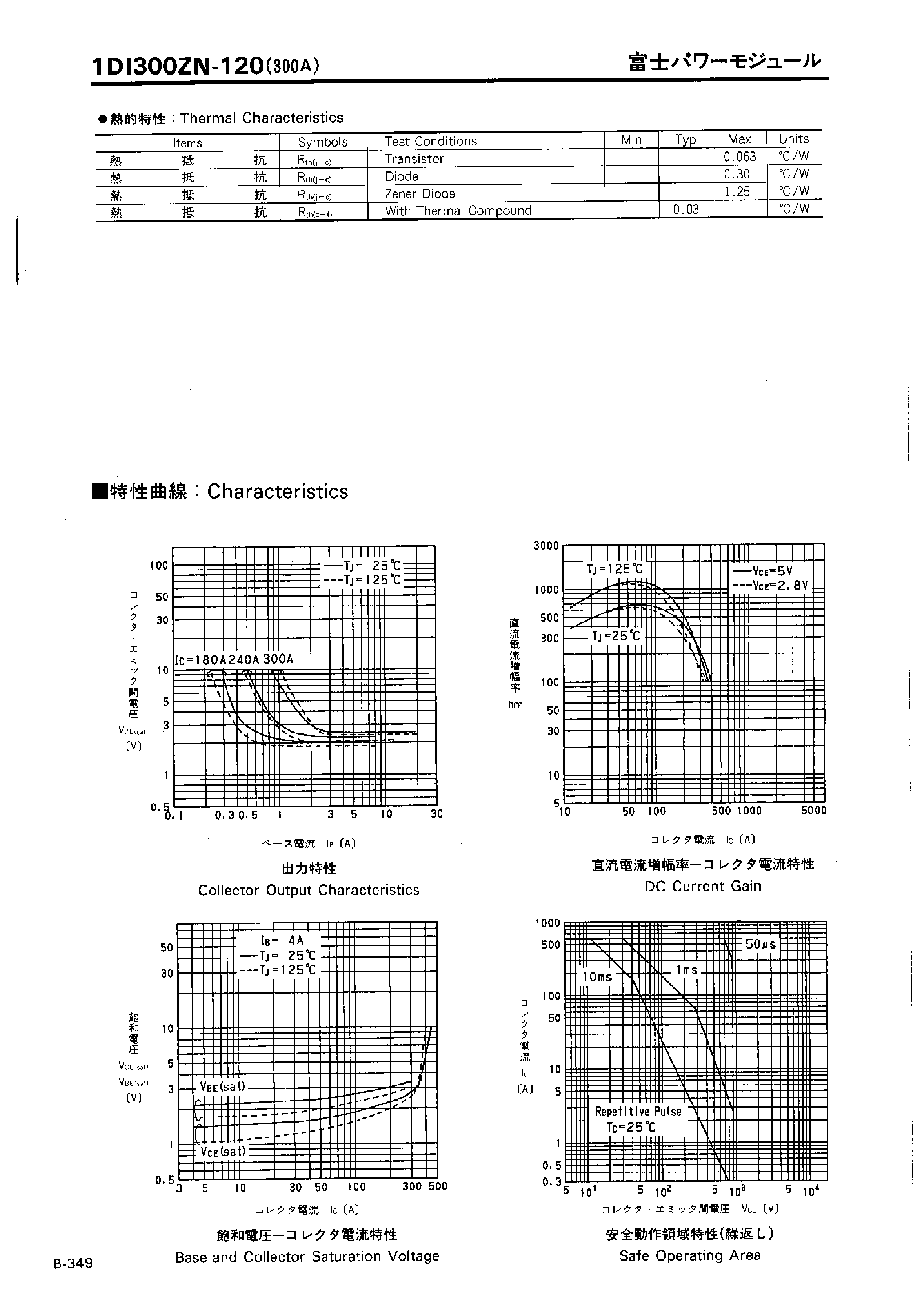 Datasheet 1DI300ZN-120 - Power Transistor Module page 2