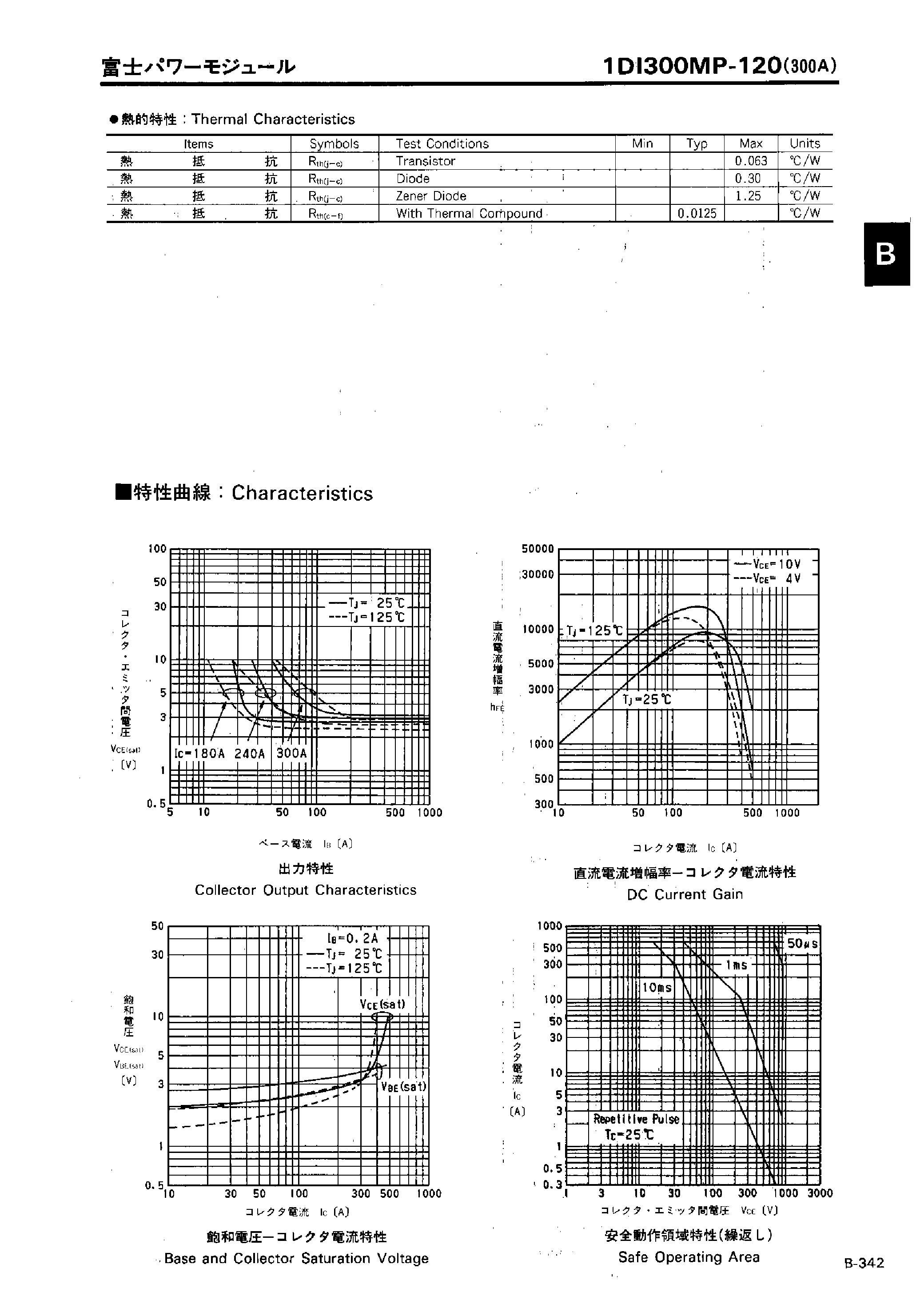 Datasheet 1DI300MP-120 page 2 Datasheet 1DI300MP-120 - Power Transistor Module page 2