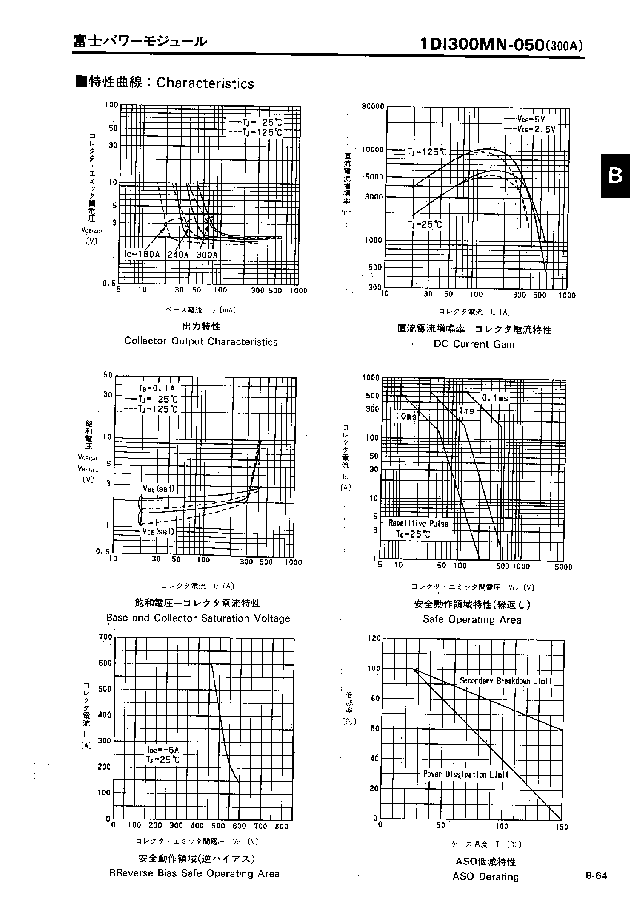 Datasheet 1DI300MN-050 - Power Transistor Module page 2