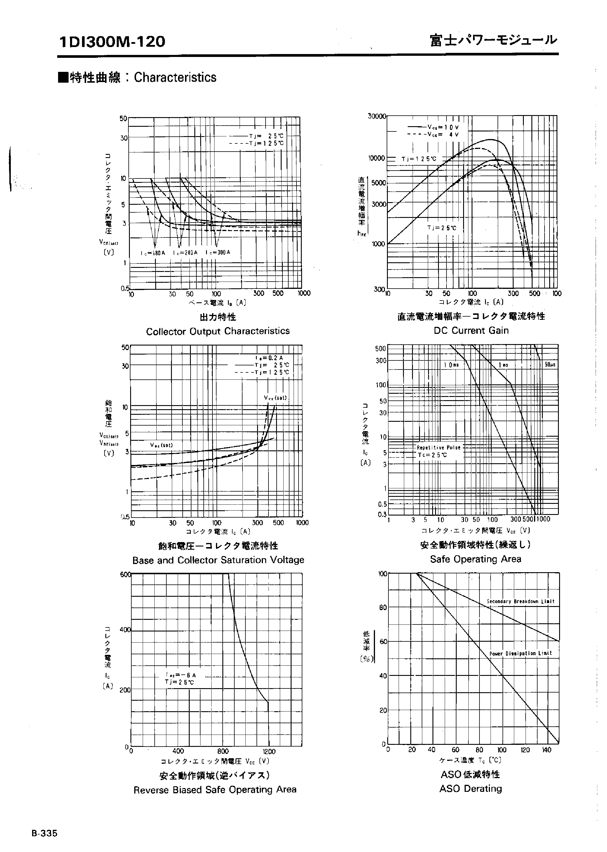 Datasheet 1DI300M-120 - Power Transistor Module page 2