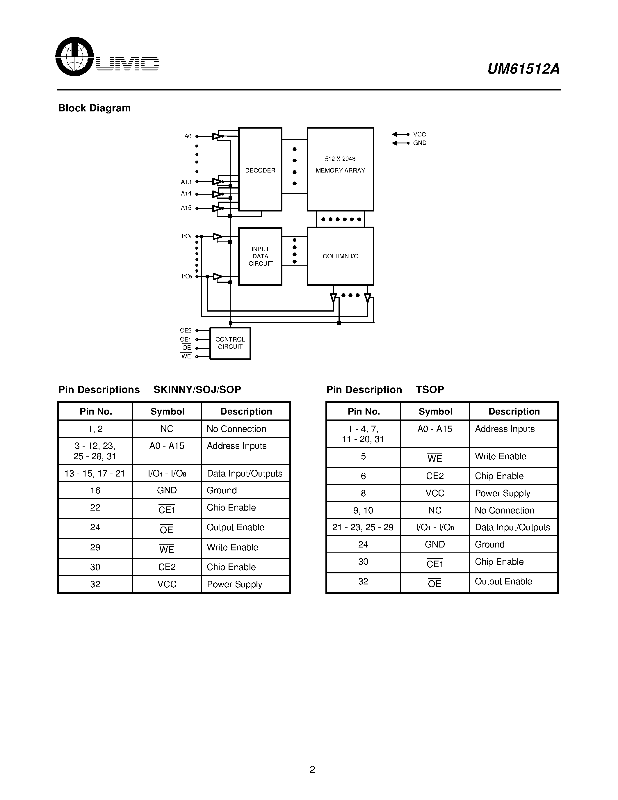 Даташит UM61512A - 64k x 8 Bit High Speed CMOS SRAM страница 2