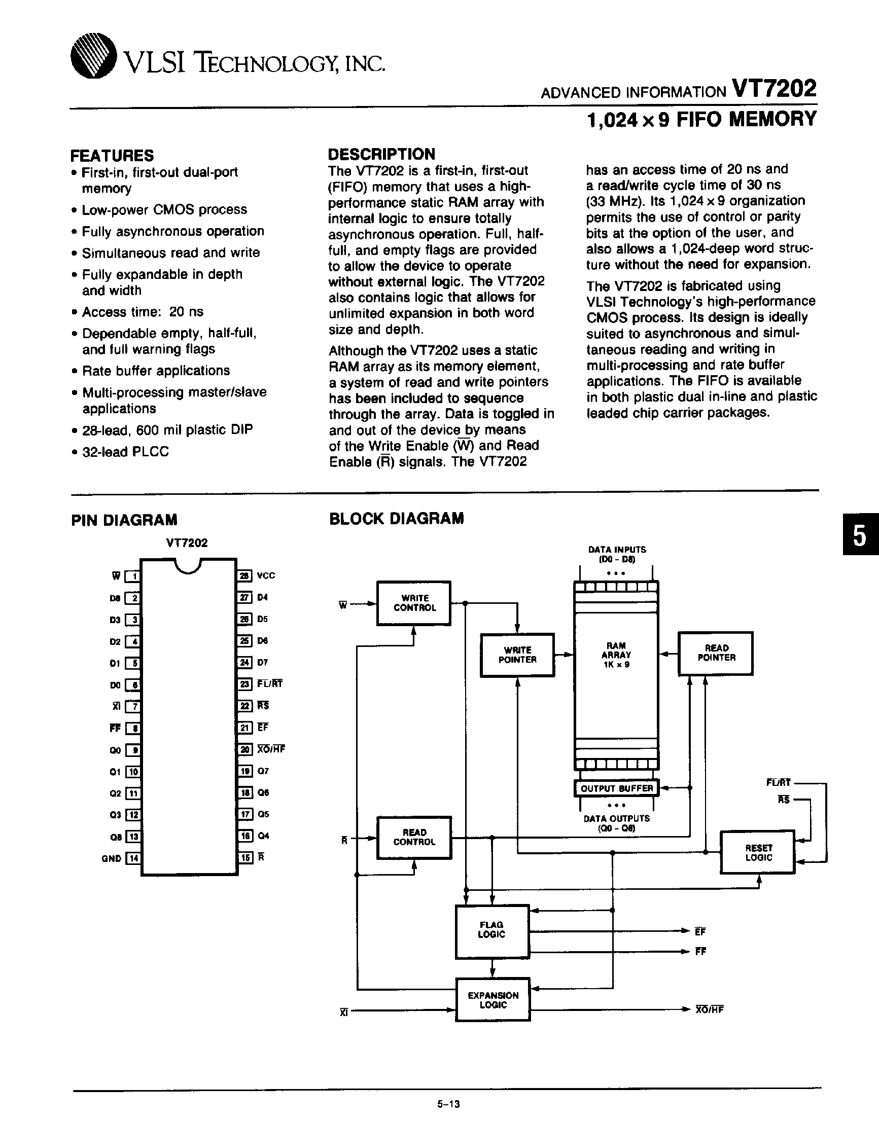 Даташит на микросхему VT7202 страница 1 Даташит VT7202 - 1024 x 9 FIFO Memory страница 1