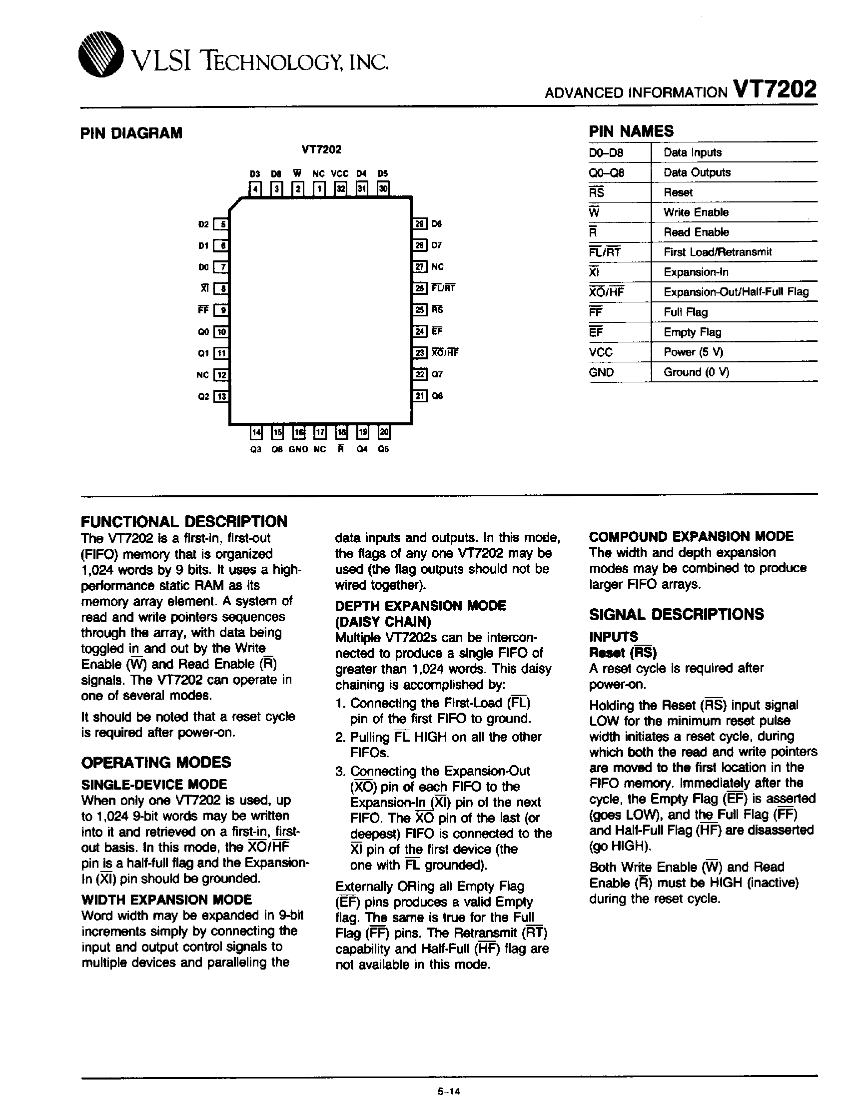 Даташит на микросхему VT7202 страница 2 Даташит VT7202 - 1024 x 9 FIFO Memory страница 2
