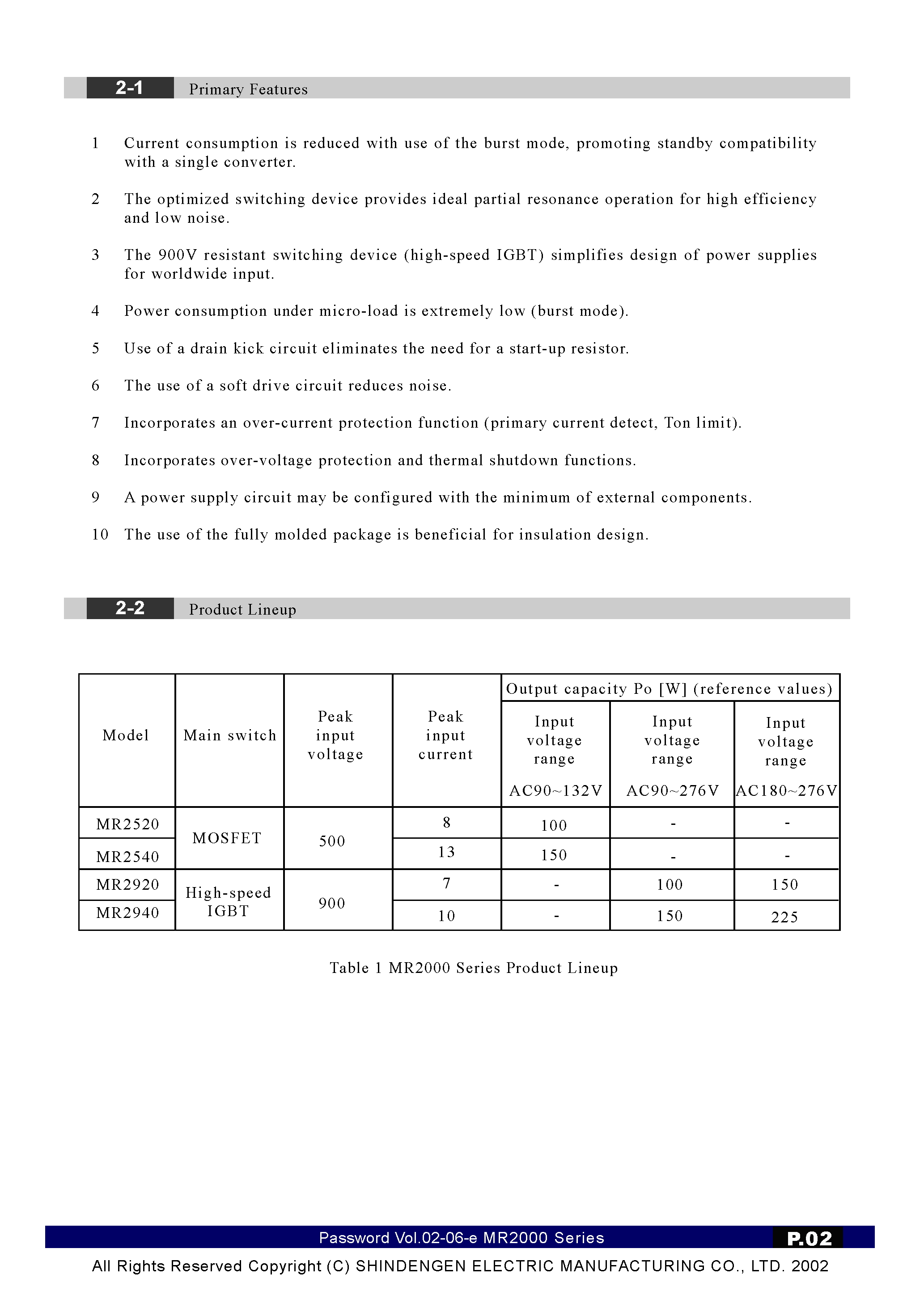 Datasheet MR2920 page 2 Datasheet MR2920 - (MR2900 Series) Standby Compatible Partial Resonance Power Supply IC Module page 2
