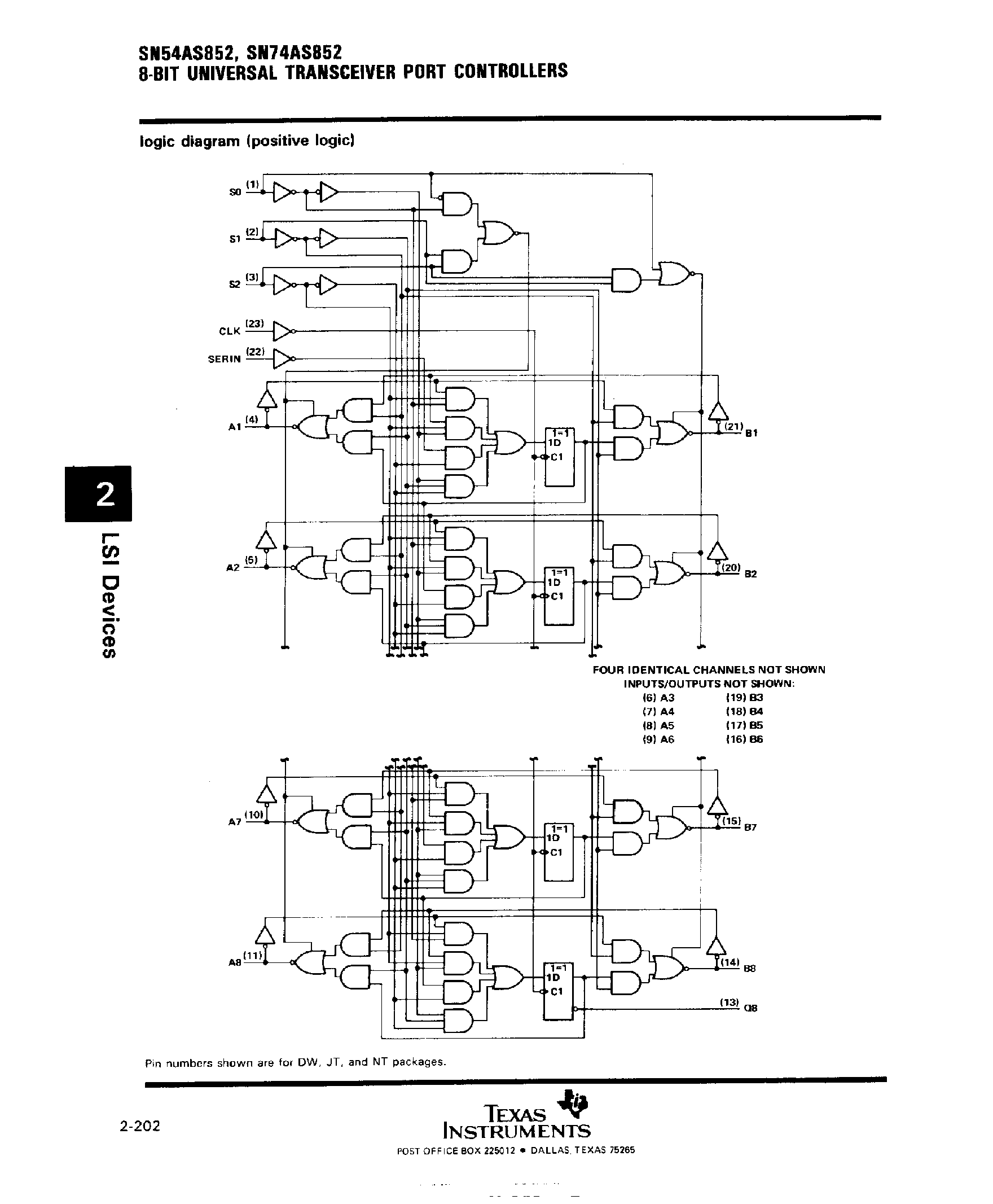 Даташит на микросхему SN54AS852 страница 2 Даташит SN54AS852 - 8 Bit Universal Transceiver Port Controllers страница 2