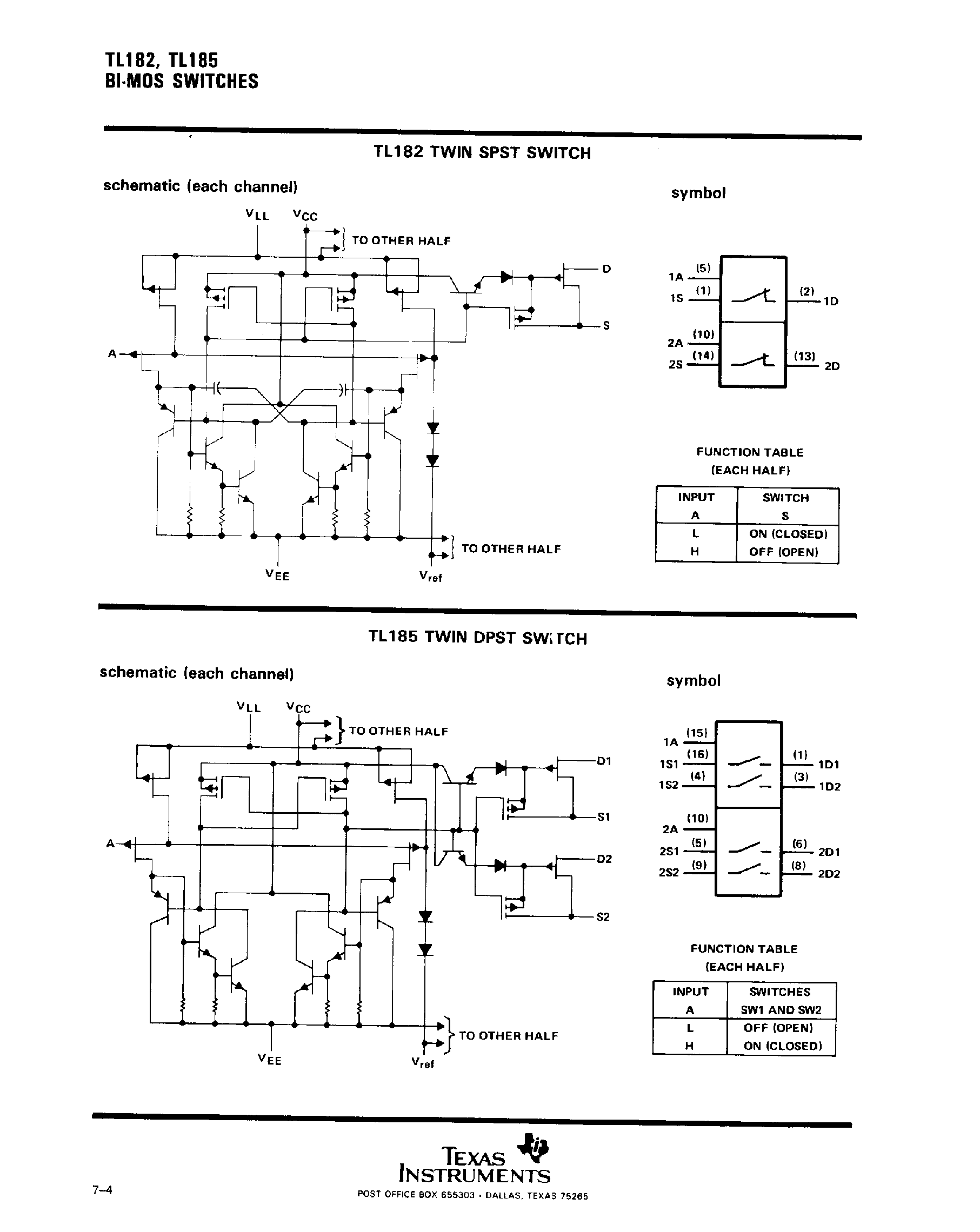 Datasheet TL191 page 2 Datasheet TL191 - BI-MOS Switches page 2