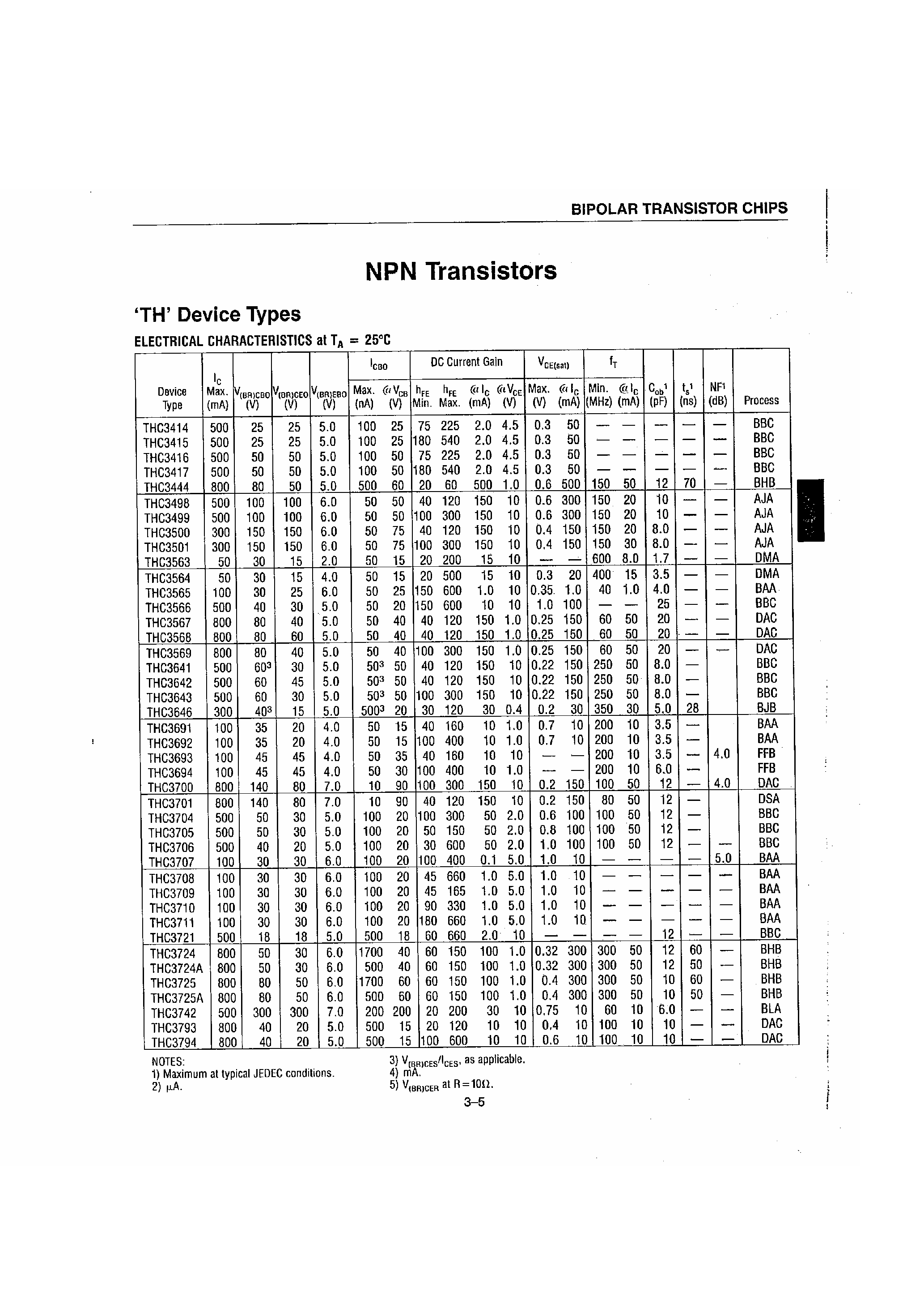 Datasheet THC3692 page 1 Datasheet THC3692 - NPN Transistors page 1