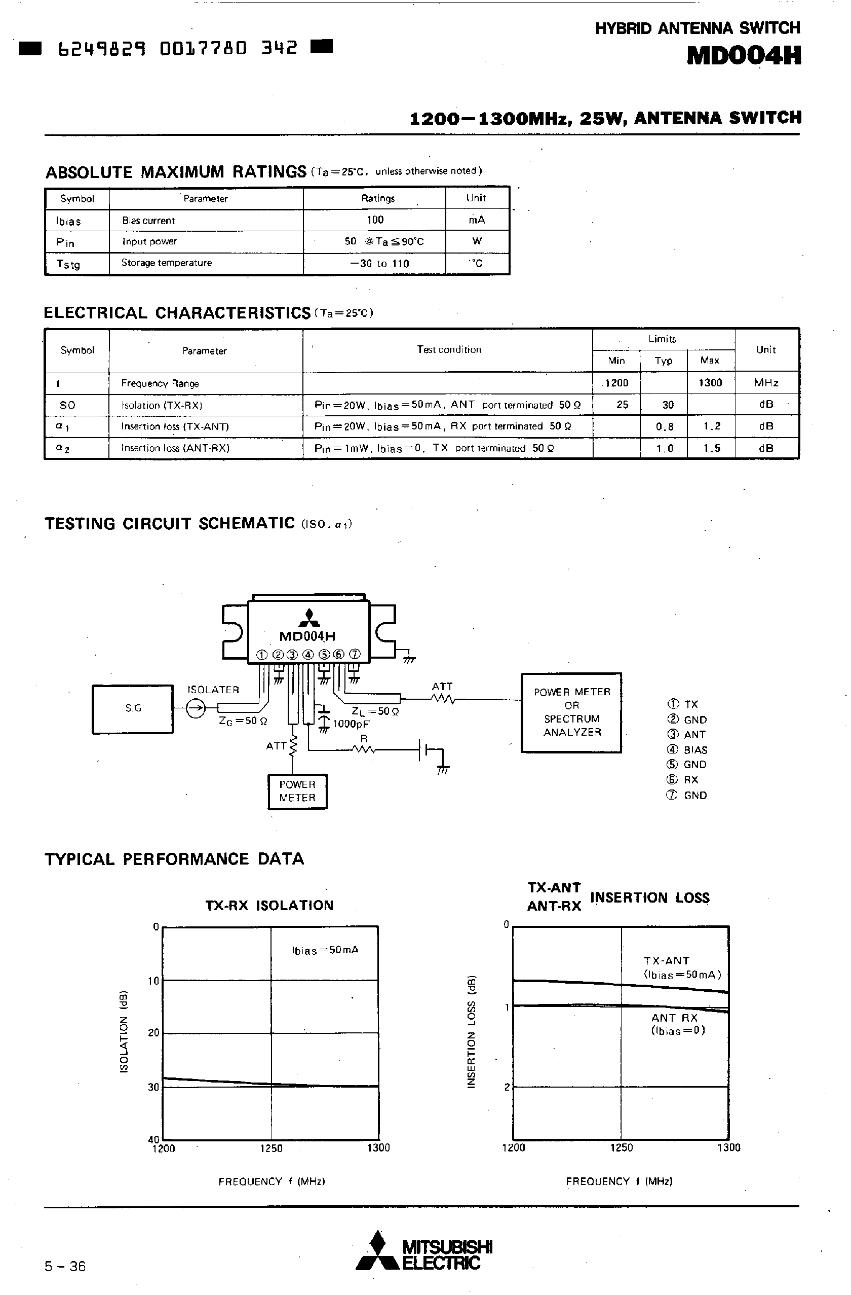 Datasheet MD004H page 2 Datasheet MD004H - 1200 - 1300 Mhz 25W Antenna Switch page 2