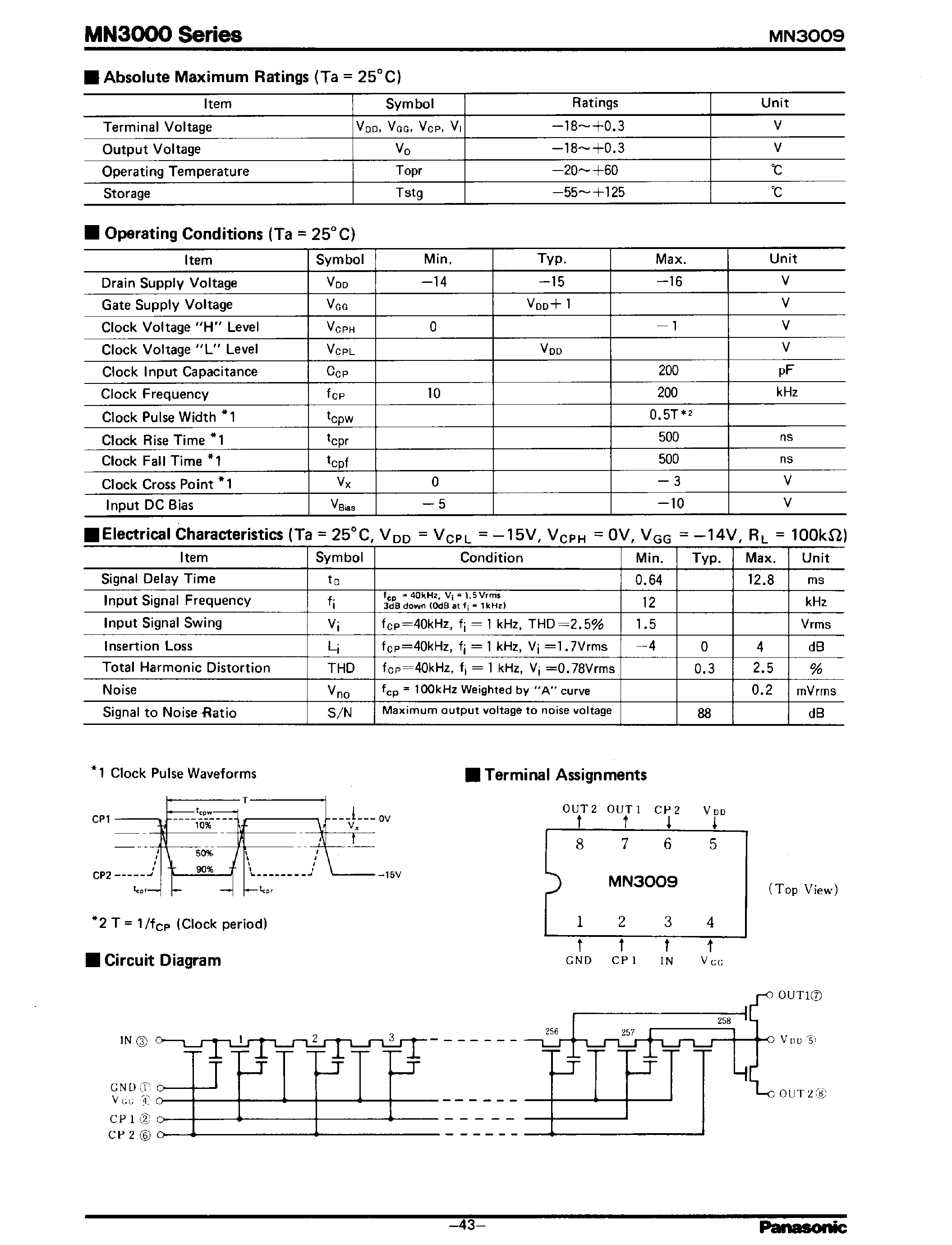 Datasheet MN3009 - 256-STAGE LOW NOISE BBD page 2