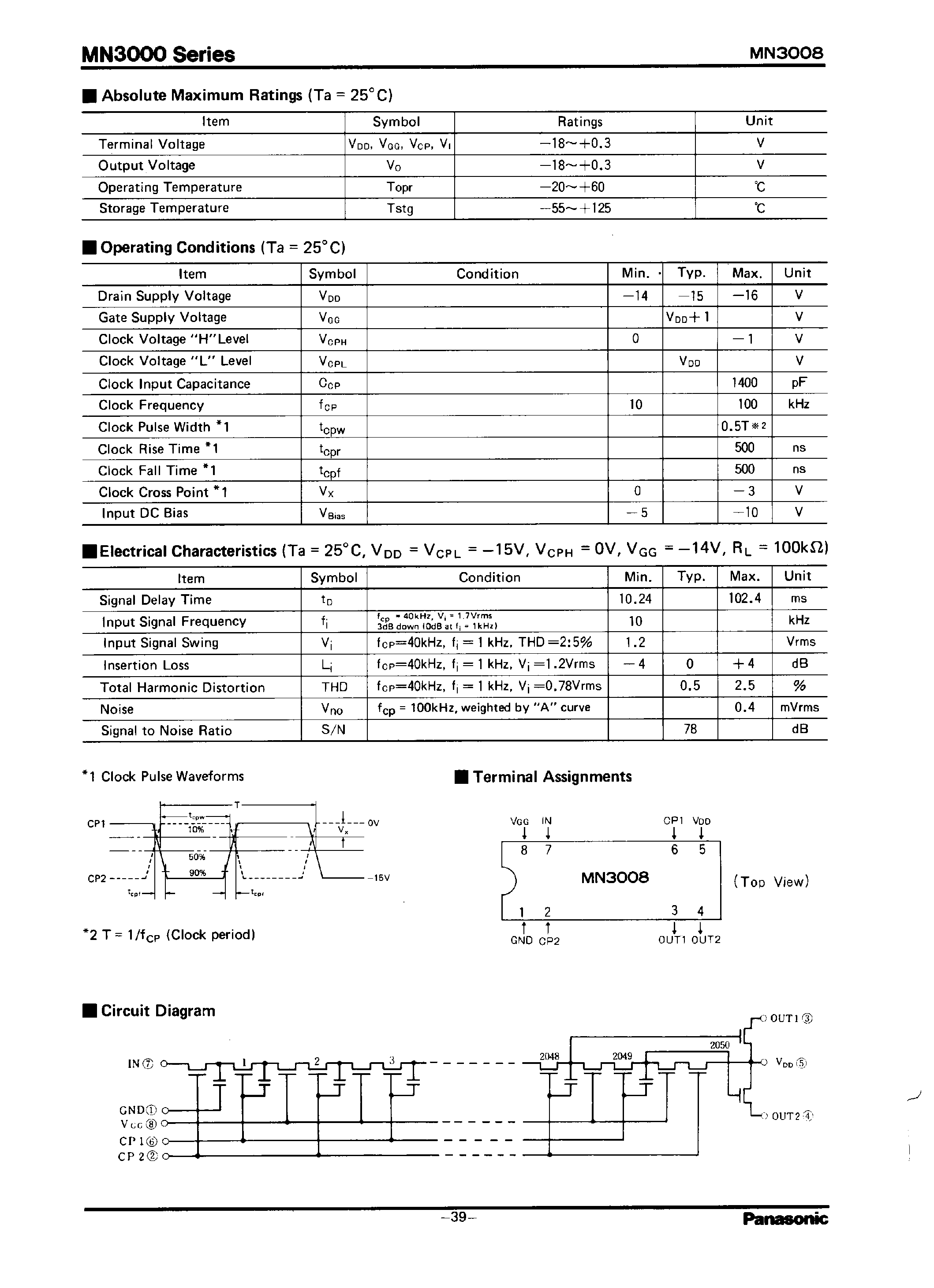 Datasheet MN3008 - 2048-Stage Low Noise BBD page 2