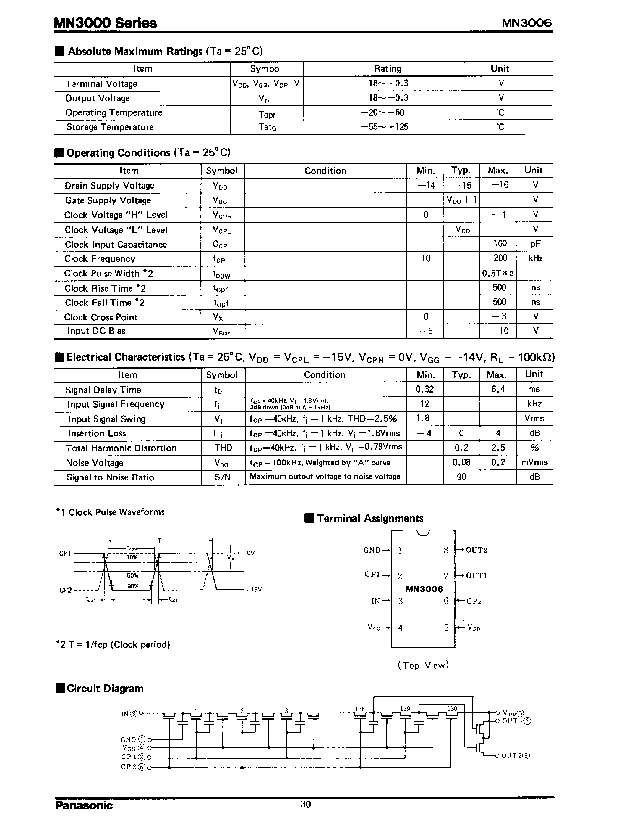 Datasheet MN3006 - 128-STAGE ECONOMY TYPE BBD page 2