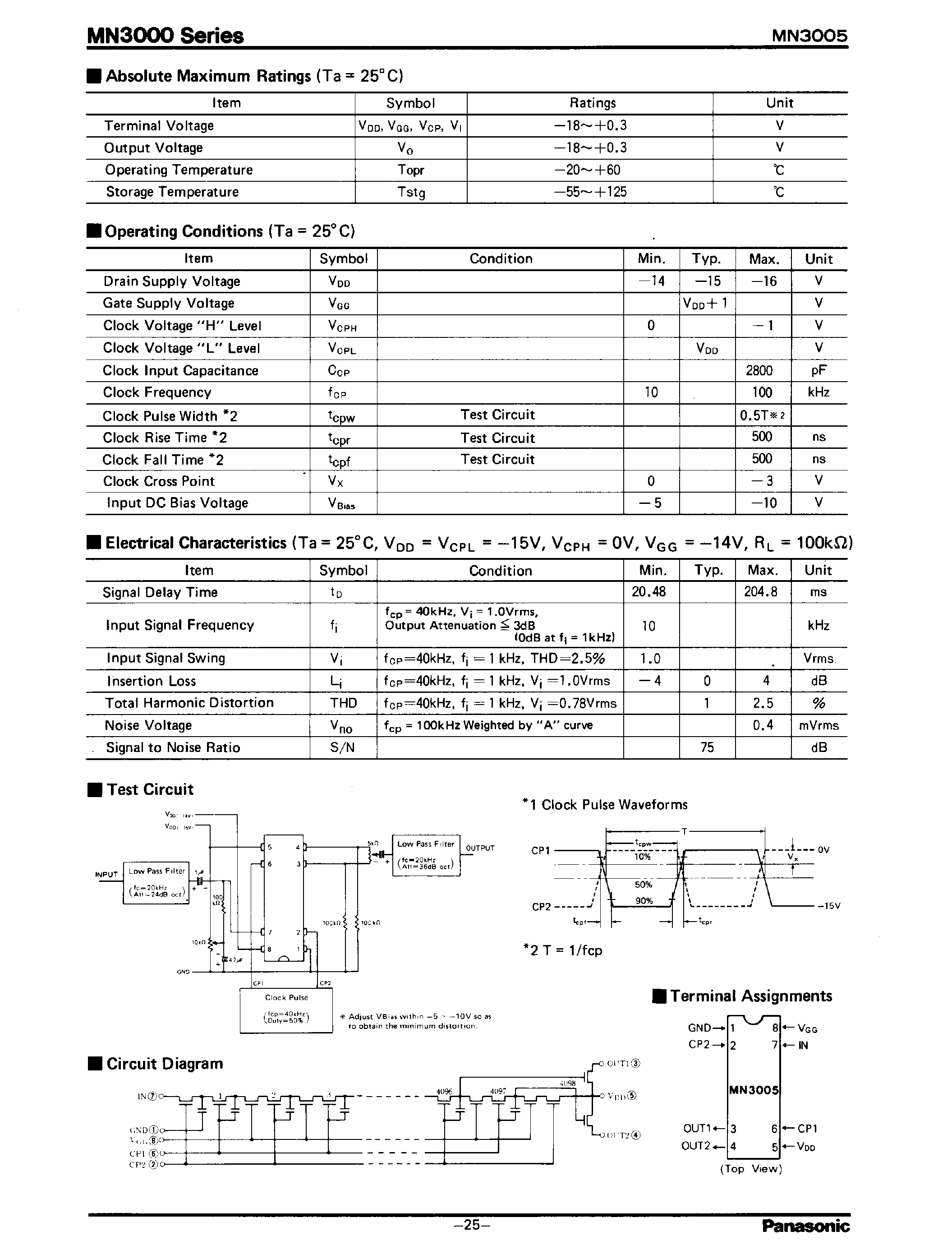 Datasheet MN3005 - 4096-STAGE LONG DELAY BBD page 2