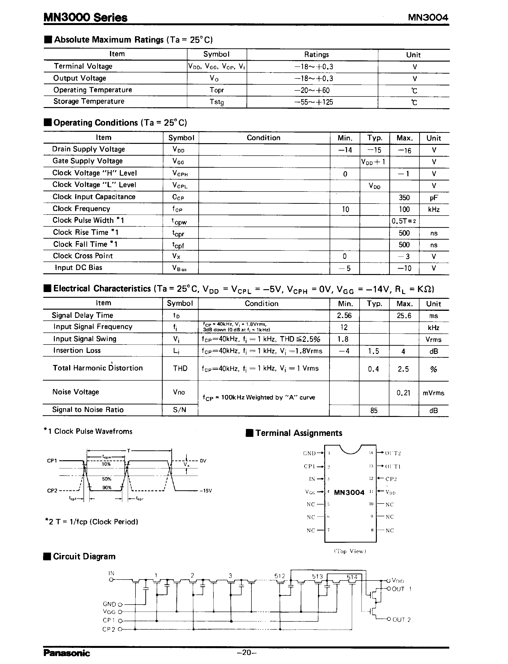 Datasheet MN3004 - 512-STAGE LOW NOISE BBD page 2