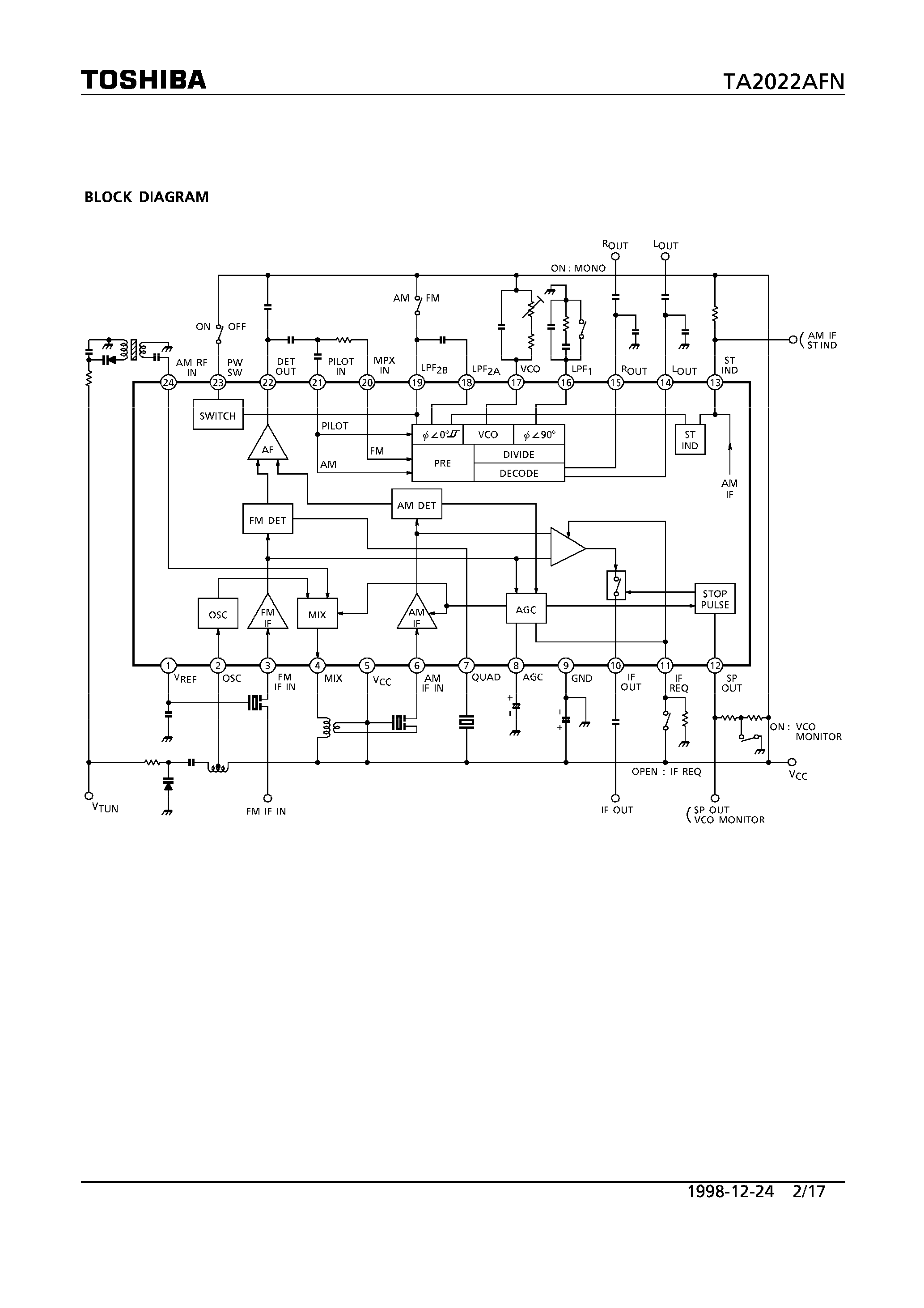 Datasheet TA2022AFN - 1.5V AM/FM IF+MPX page 2