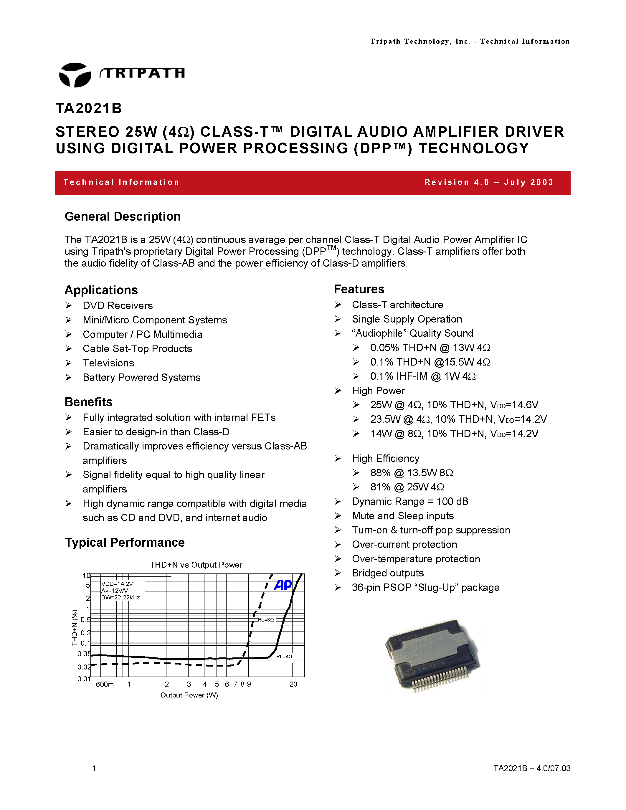Datasheet TA2021B - STEREO 25W (4OHM) CLASS-T DIGITAL AUDIO AMPLIFIER DRIVER USING DIGITAL POWER PROCESSING page 1