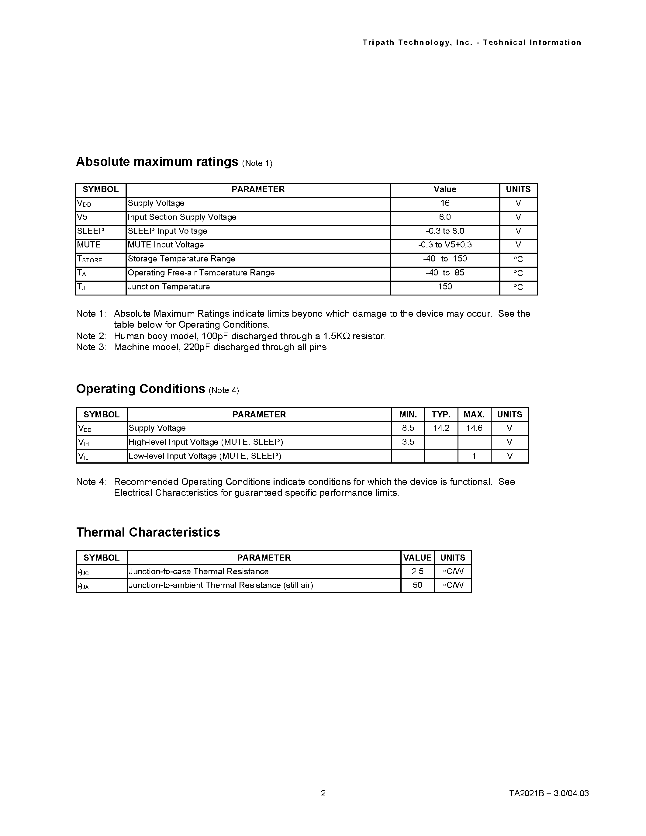 Datasheet TA2021B - STEREO 25W (4OHM) CLASS-T DIGITAL AUDIO AMPLIFIER DRIVER USING DIGITAL POWER PROCESSING page 2