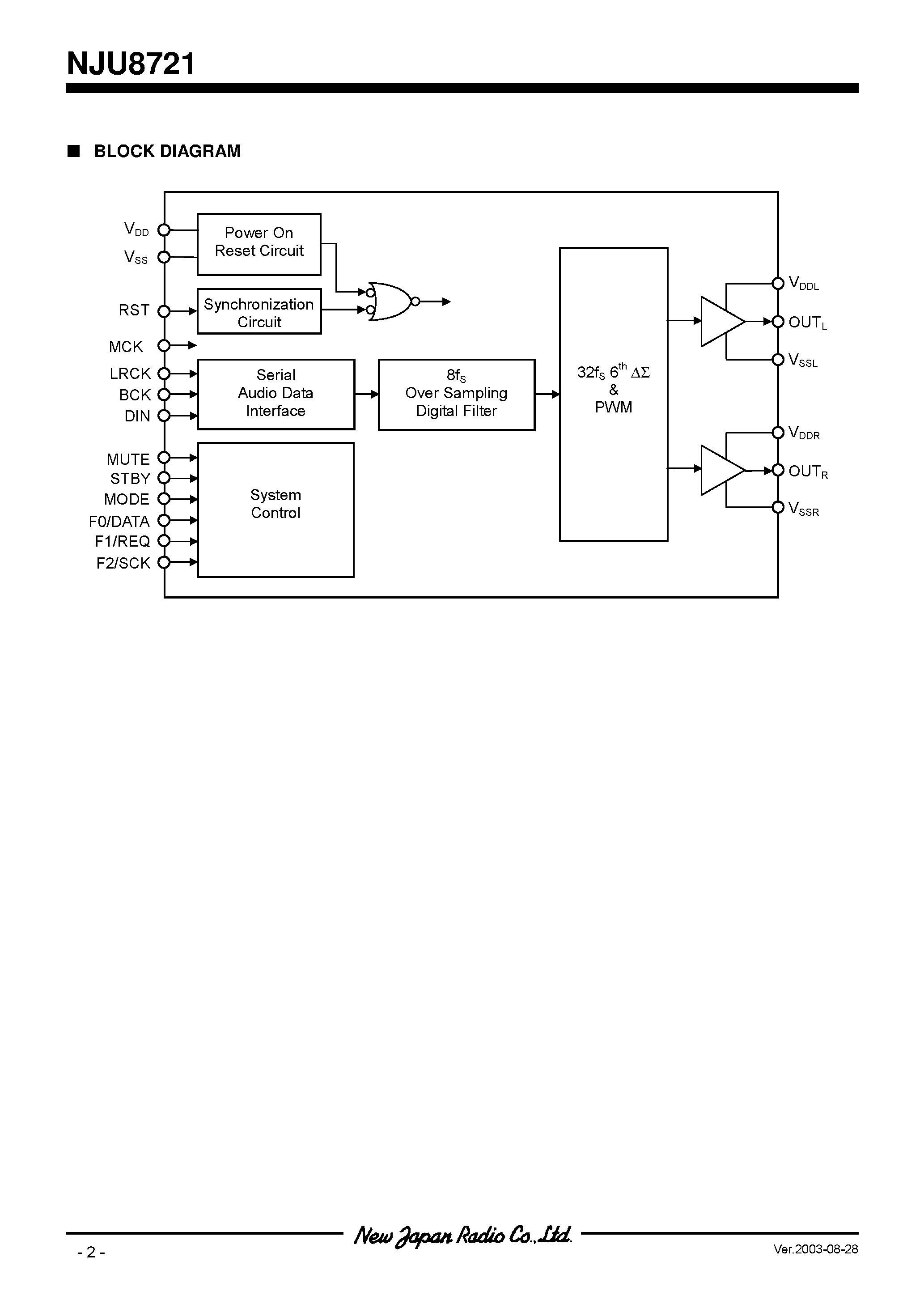 Даташит NJU8721 - Class D HeadPhone Amplifier for Digital Audio страница 2