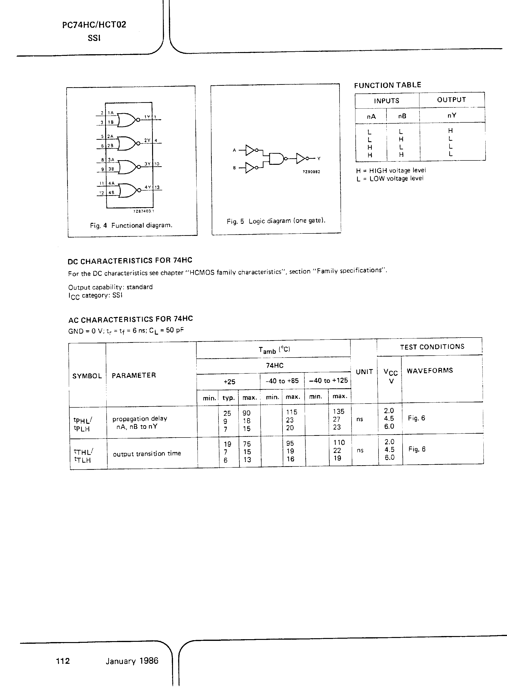 Datasheet PC74HCT02 - Quad 2 Input NOR Gate page 2