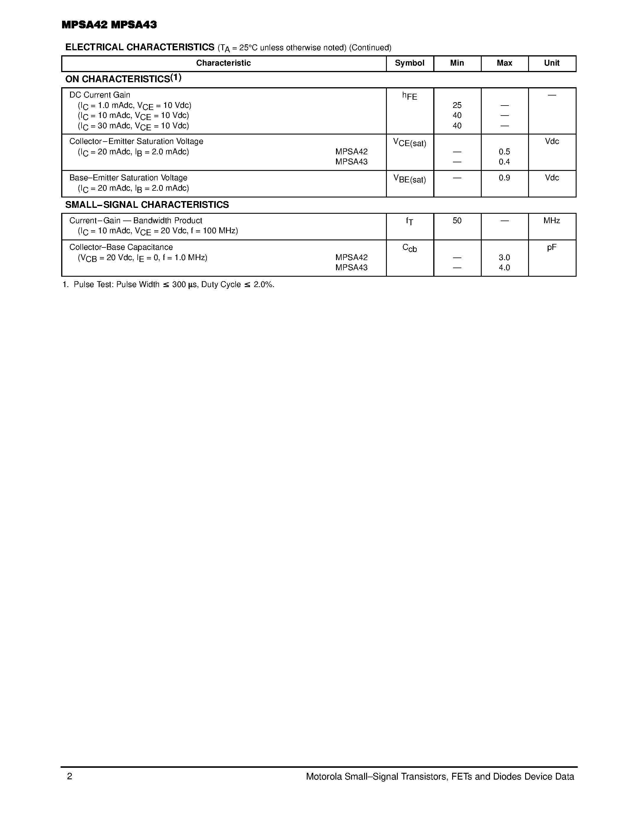 Datasheet MPSA42 page 2 Datasheet MPSA42 - (MPSA43) High Voltage Transistors page 2