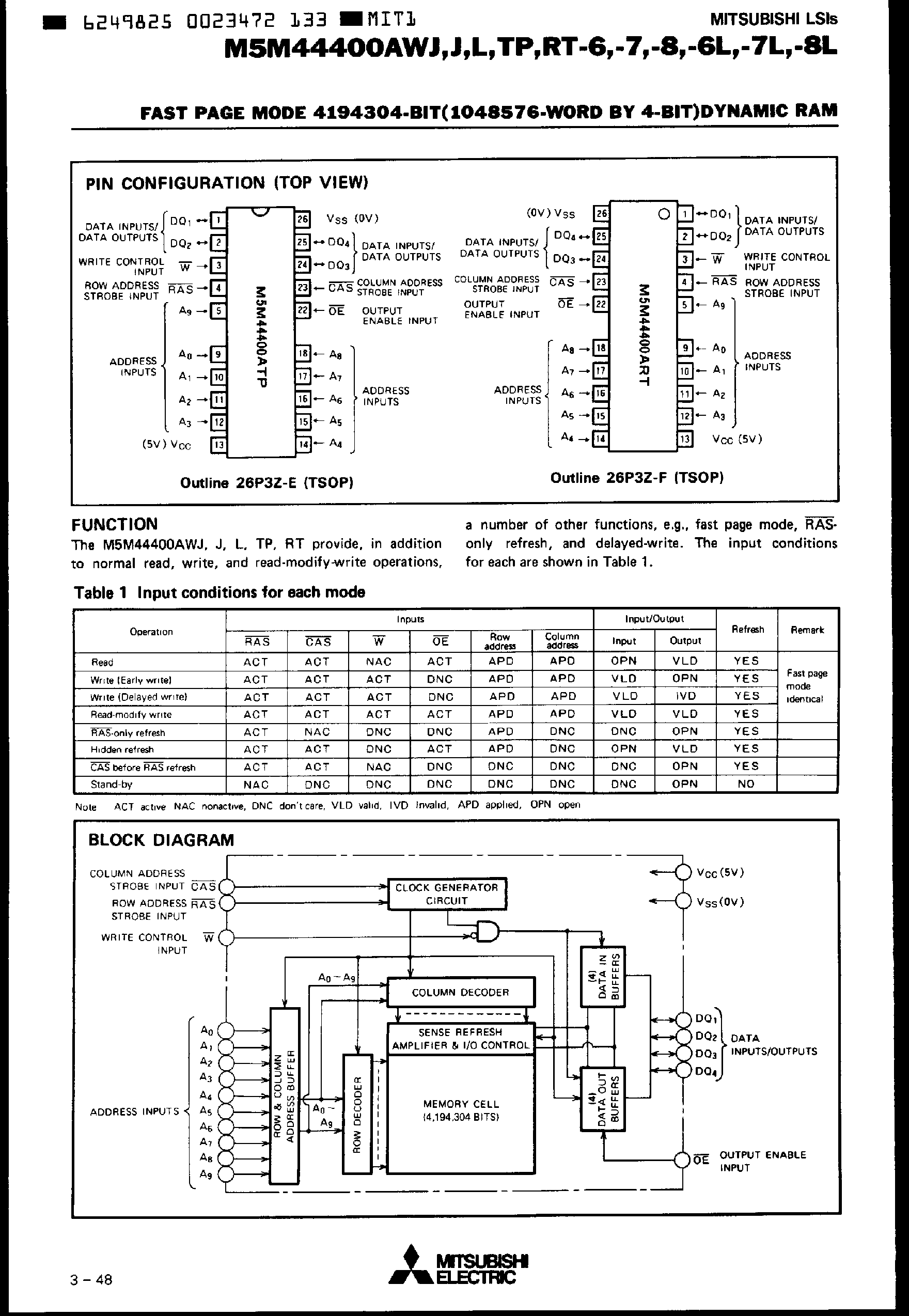 Datasheet M5M44400AWJ page 2 Datasheet M5M44400AWJ - (J/L/TP/RT) Fast Page Mode 4MBit DRAM page 2
