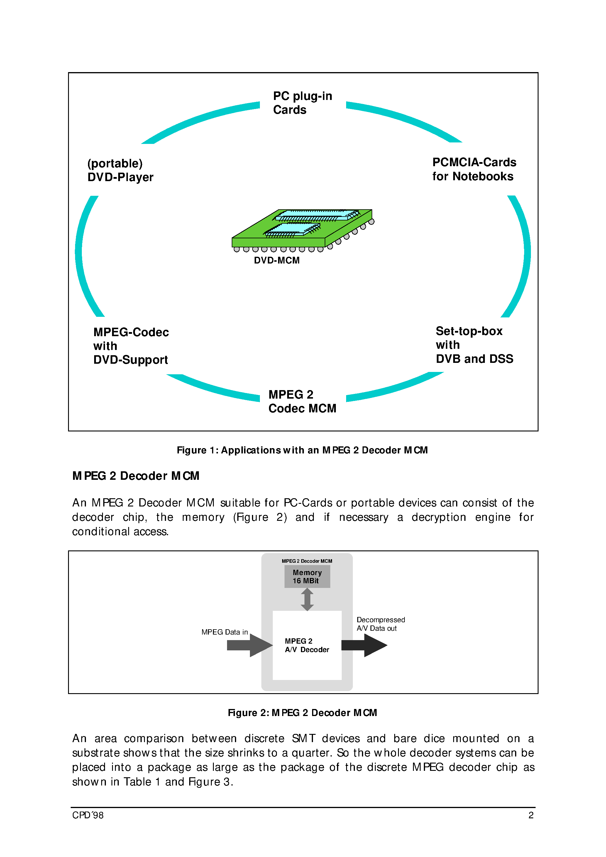 Datasheet ODM8211P - MPEG 2 Decoder page 2