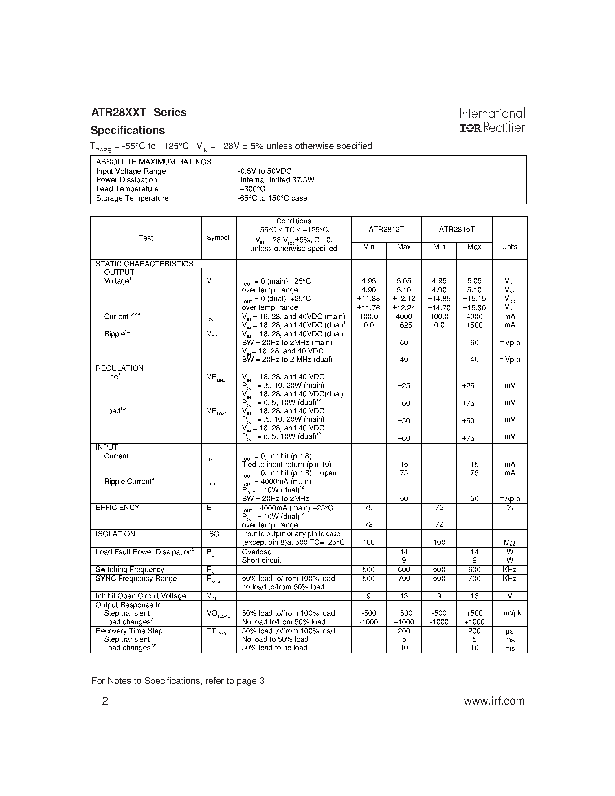 Datasheet ATR2815 - (ATR28xxT Series) ADVANCED ANALOG HYBRID-HIGH RELIABILITY DC/DC CONVERTERS page 2