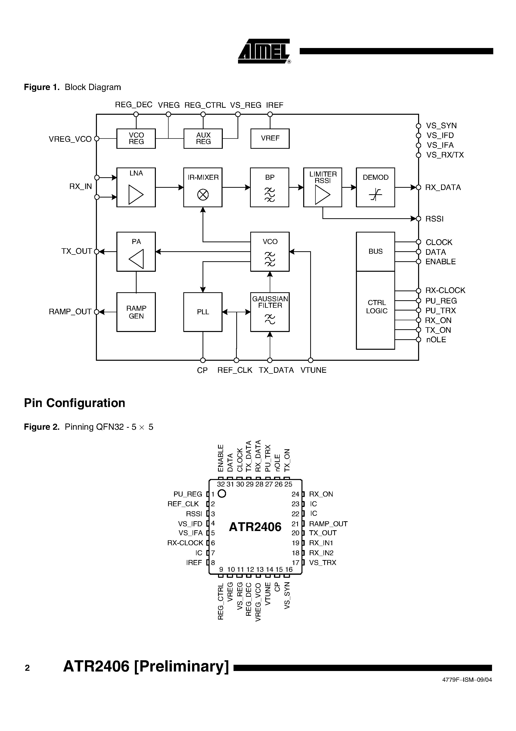 Datasheet ATR2406 - LOW IF 4 GHZ ISM TRANSCEIVER page 2