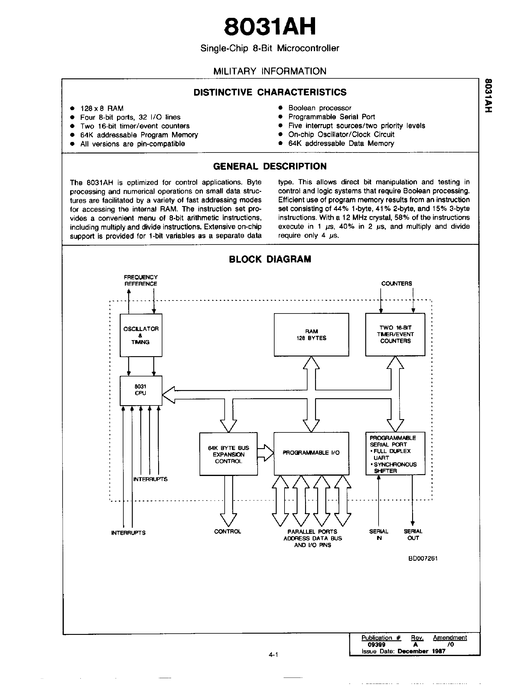 Datasheet P8031AH - 8 Bit Microcontroller page 1