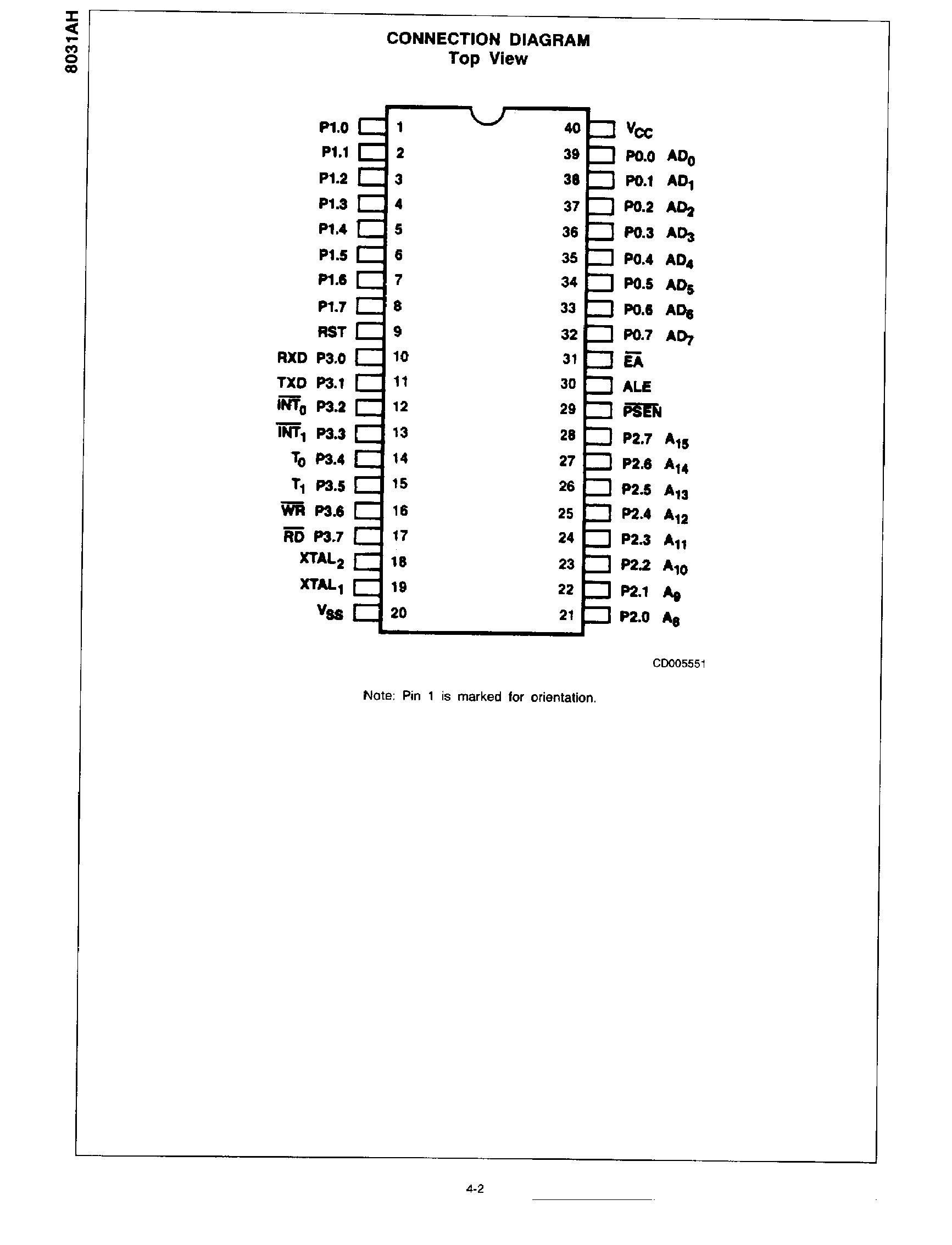 Datasheet P8031AH - 8 Bit Microcontroller page 2