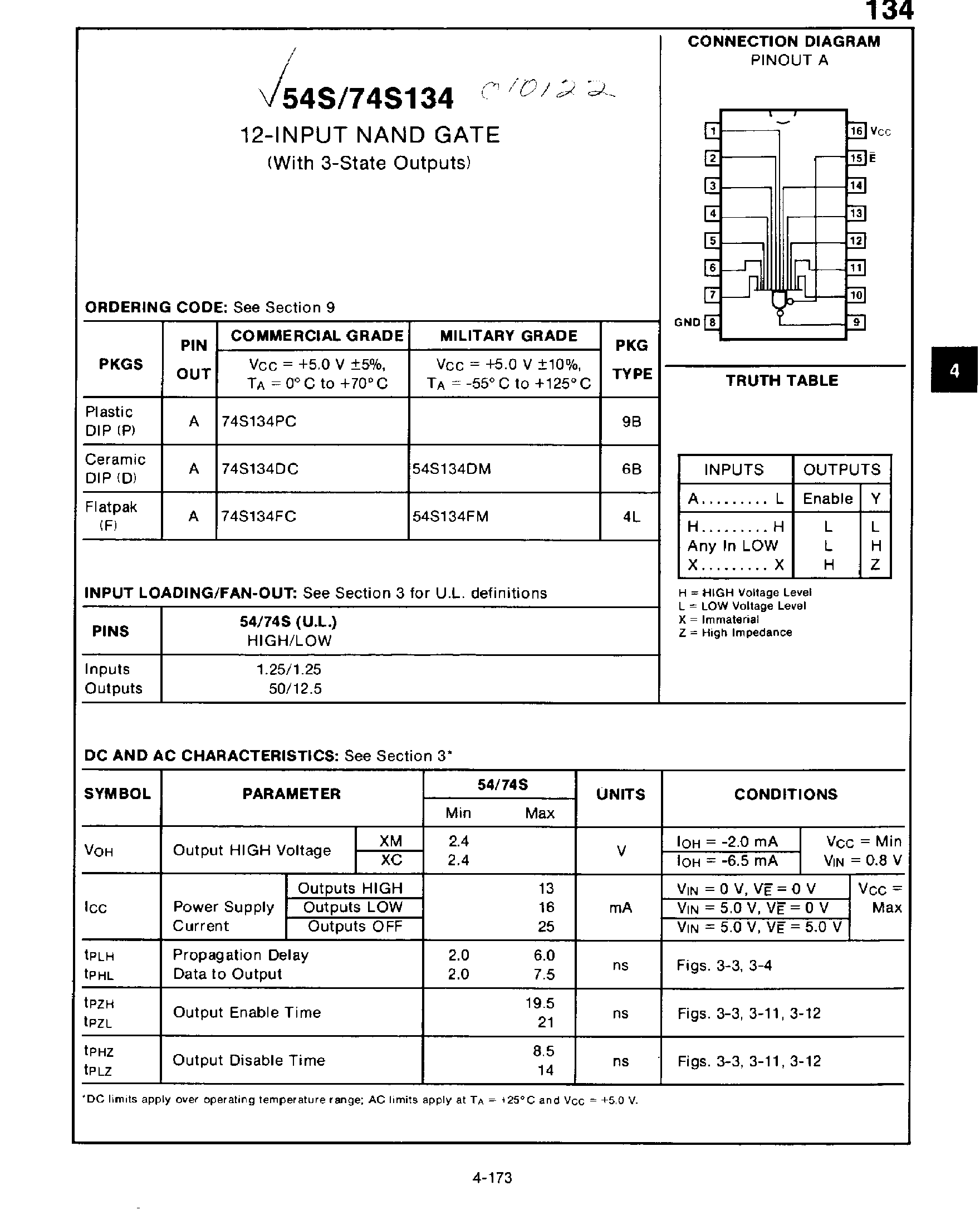 Datasheet 74S134 - 12-INPUT POSITIVE-NAND GATES WITH 3-STATE OUTPUTS page 1