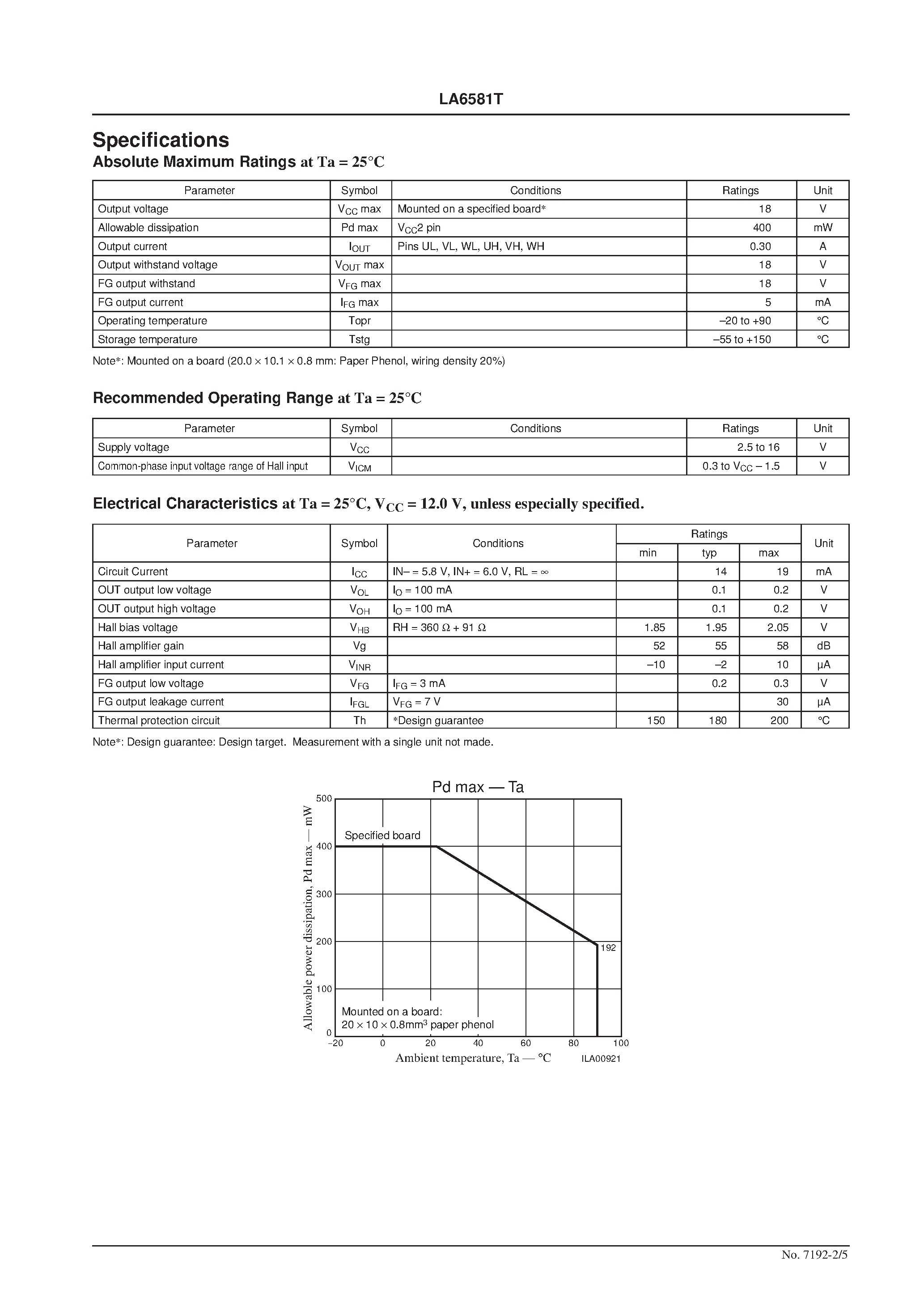 Datasheet LA6581T page 2 Datasheet LA6581T - BTL Driver Single-Phase Full-Wave Fan Motor Driver page 2